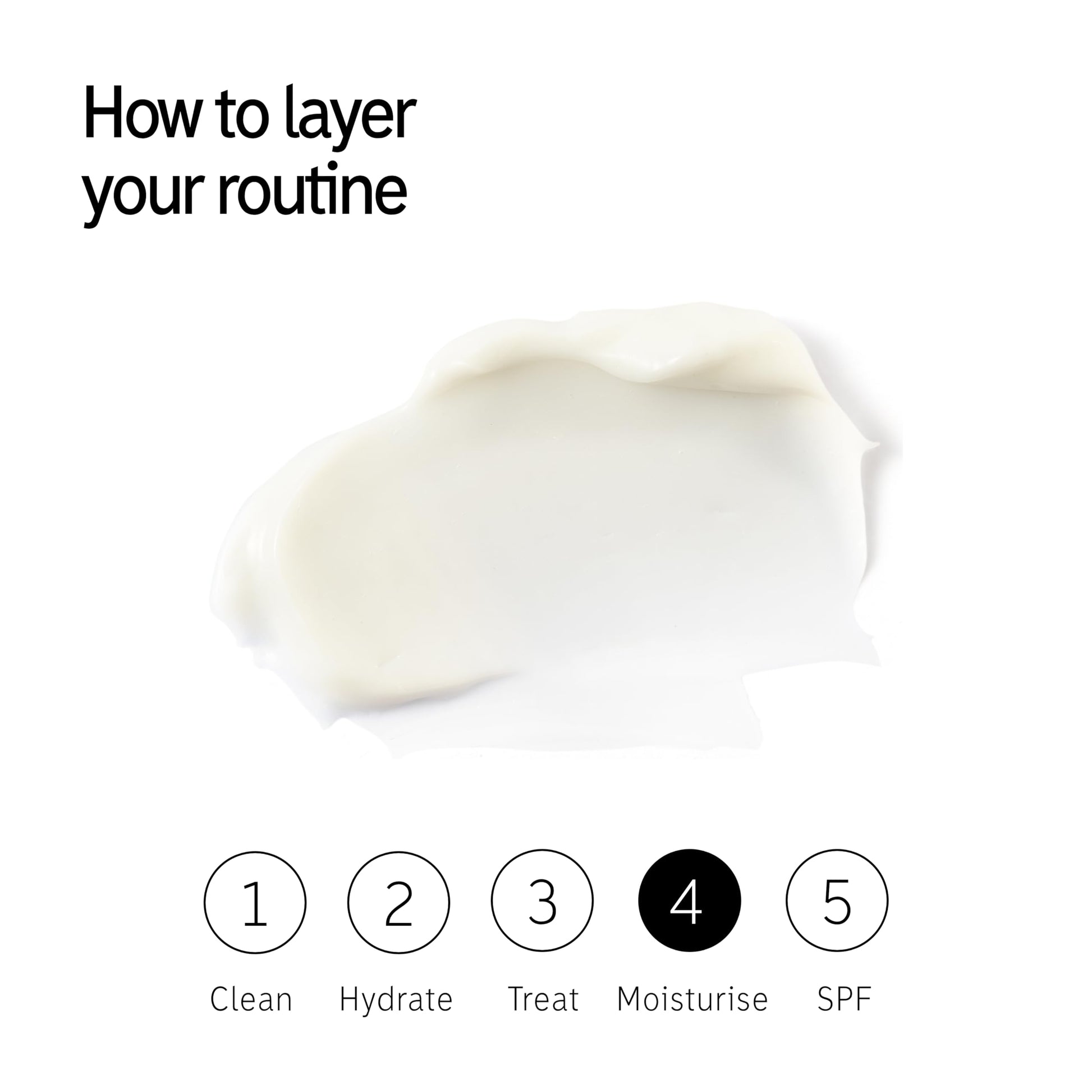 THE INKEY LIST PEPTIDE MOISTURIZER