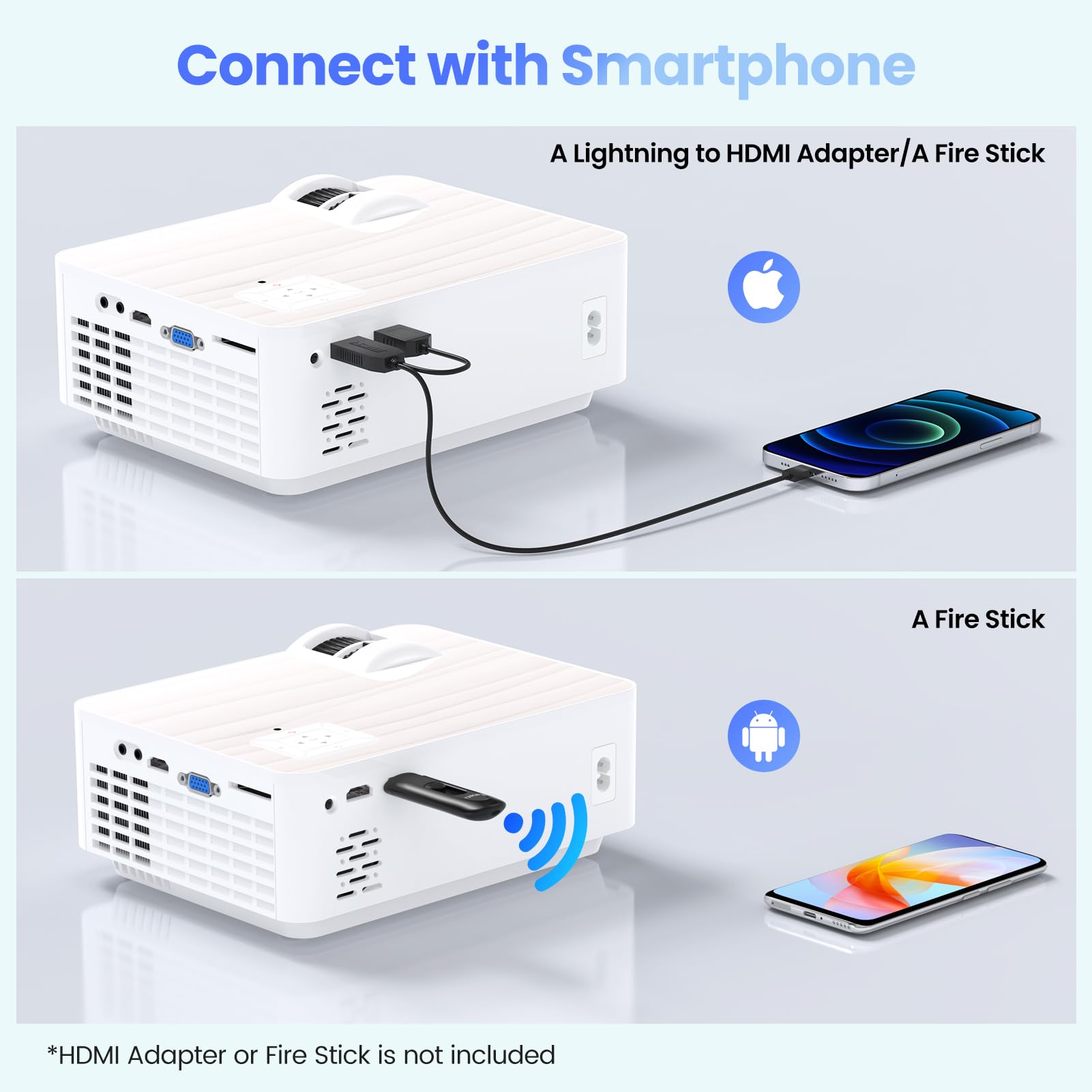 Groview Proyector, Mini proyector Bluetooth 1080P con visualización de proyector de 100 Pulgadas, para Exteriores 9500 Lux para teléfono, Compatible con VGA/HDMI/USB/SD/Laptop/Fire Stick/PS5, T6
