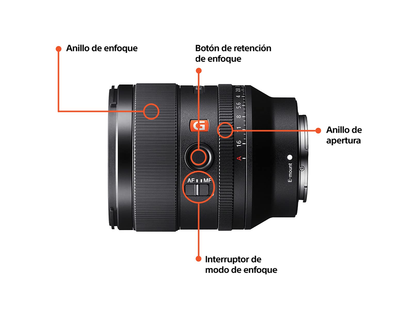 Sony Lente G Master™ Angular Fijo 35mm F1.4 Montura E Full Frame - FE con Estabilizador SEL35F14GM