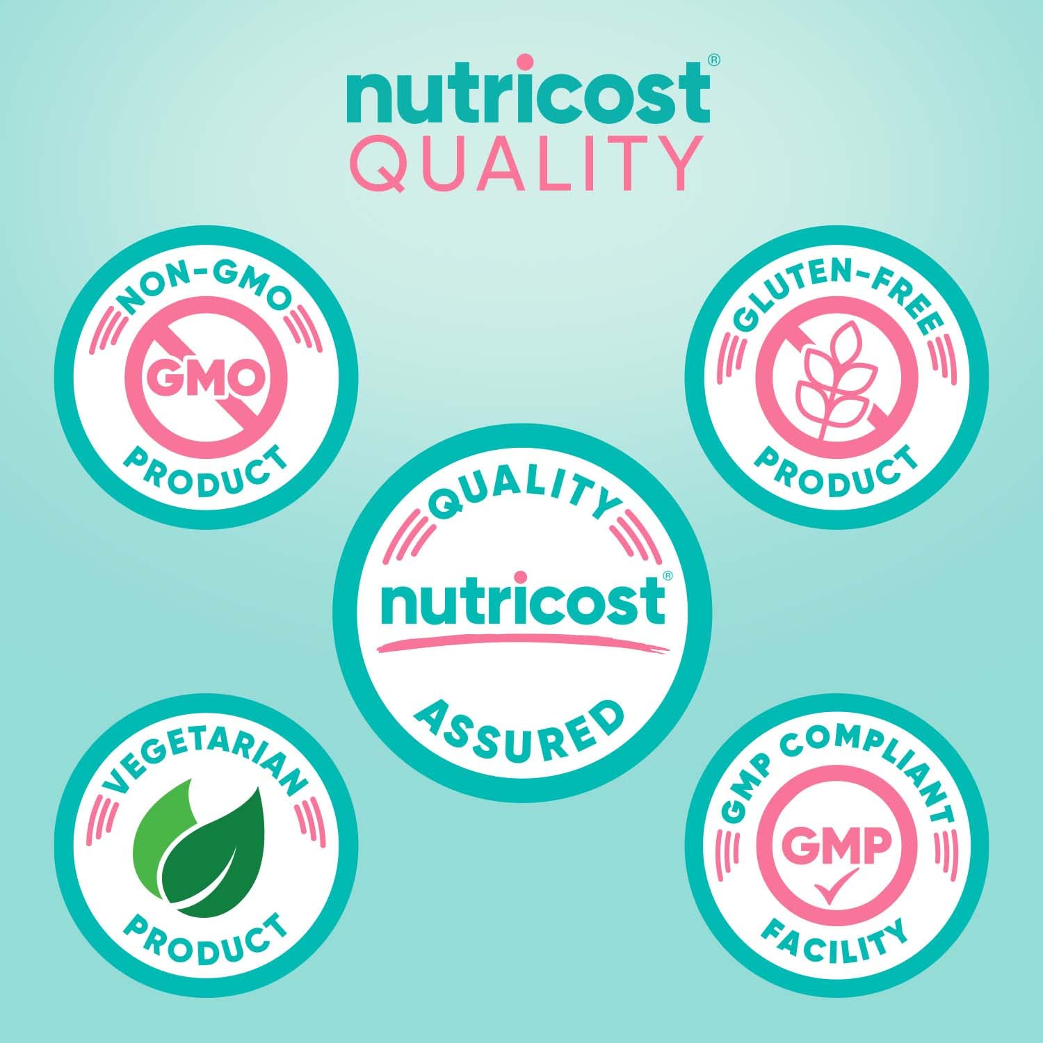 Cápsulas Nutricost Inositol Myo Inositol y D-chiro-inositol 120 Unidades Equilibrio Hormonal, Salud Reproductiva y Metabólica