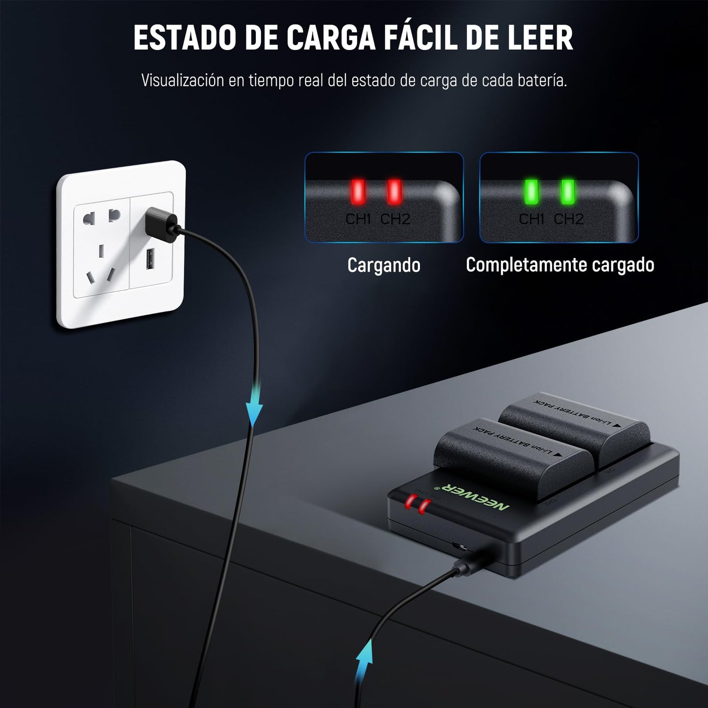 Paquete de 2 Baterías de Repuesto NEEWER LP-E6P/LP-E6NH/LP-E6N/LP-E6 Compatible con Canon EOS R5 R6 R7 5D II III IV 6D II y Cargador Dual USB
