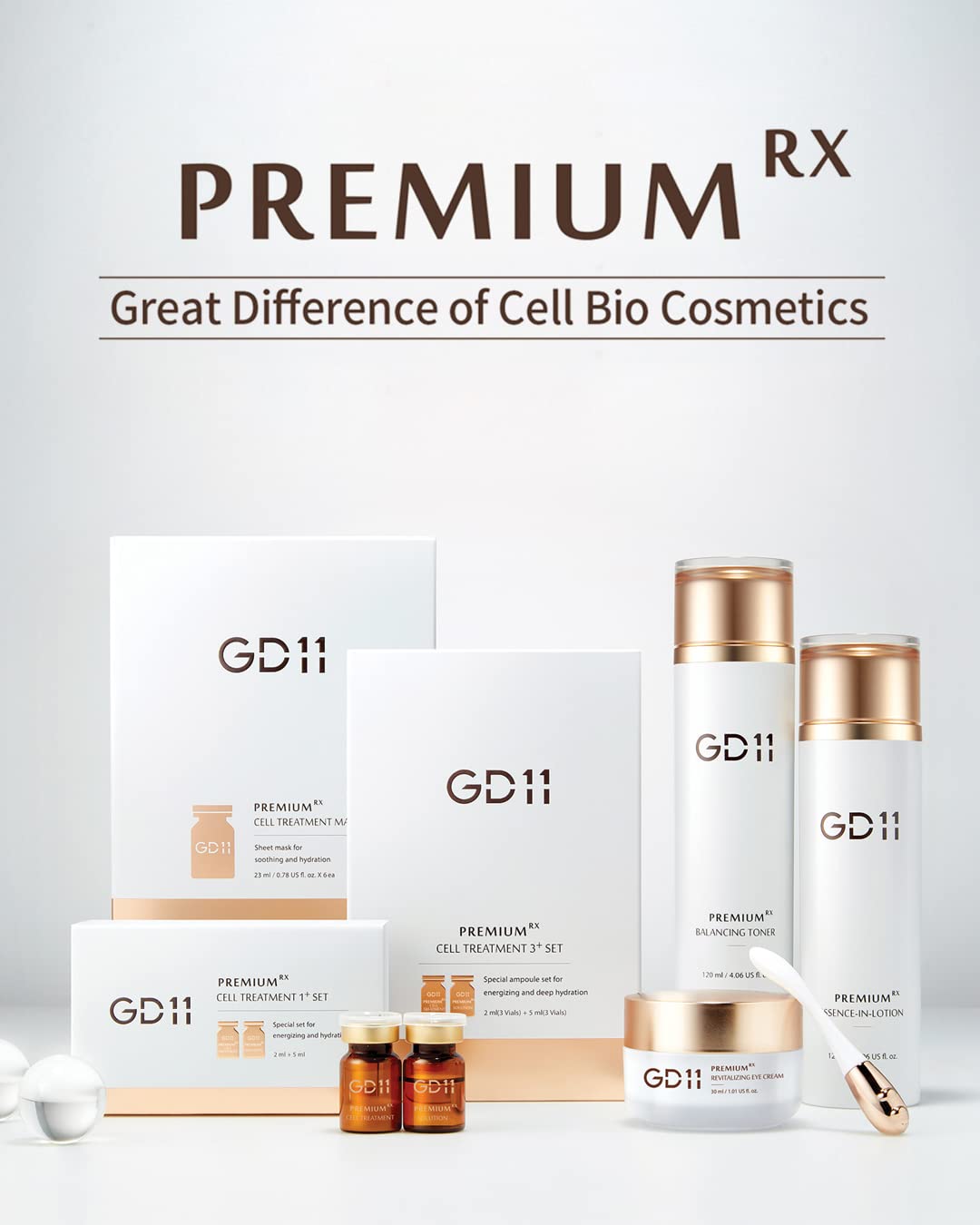 GD11- Esencia Premium RX en loción | Loción facial hidratante y antienvejecimiento con extracto de células madre y cerami