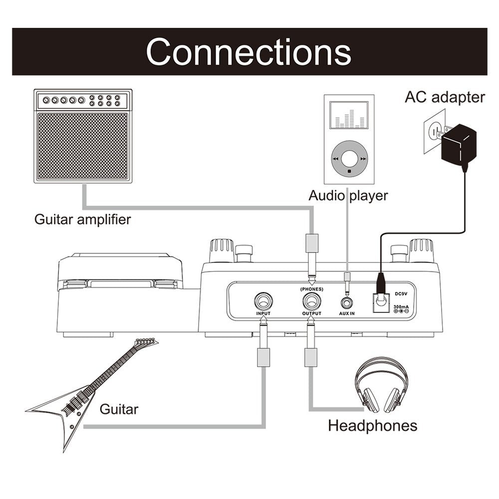 Hosioe GE100 multi-efectos de guitarra pedal de efectos del pador con la grabación en bucle (180 segundos) Sintonía Rhythm Tap Tempo Ajuste de escala y del acorde funciones de lección