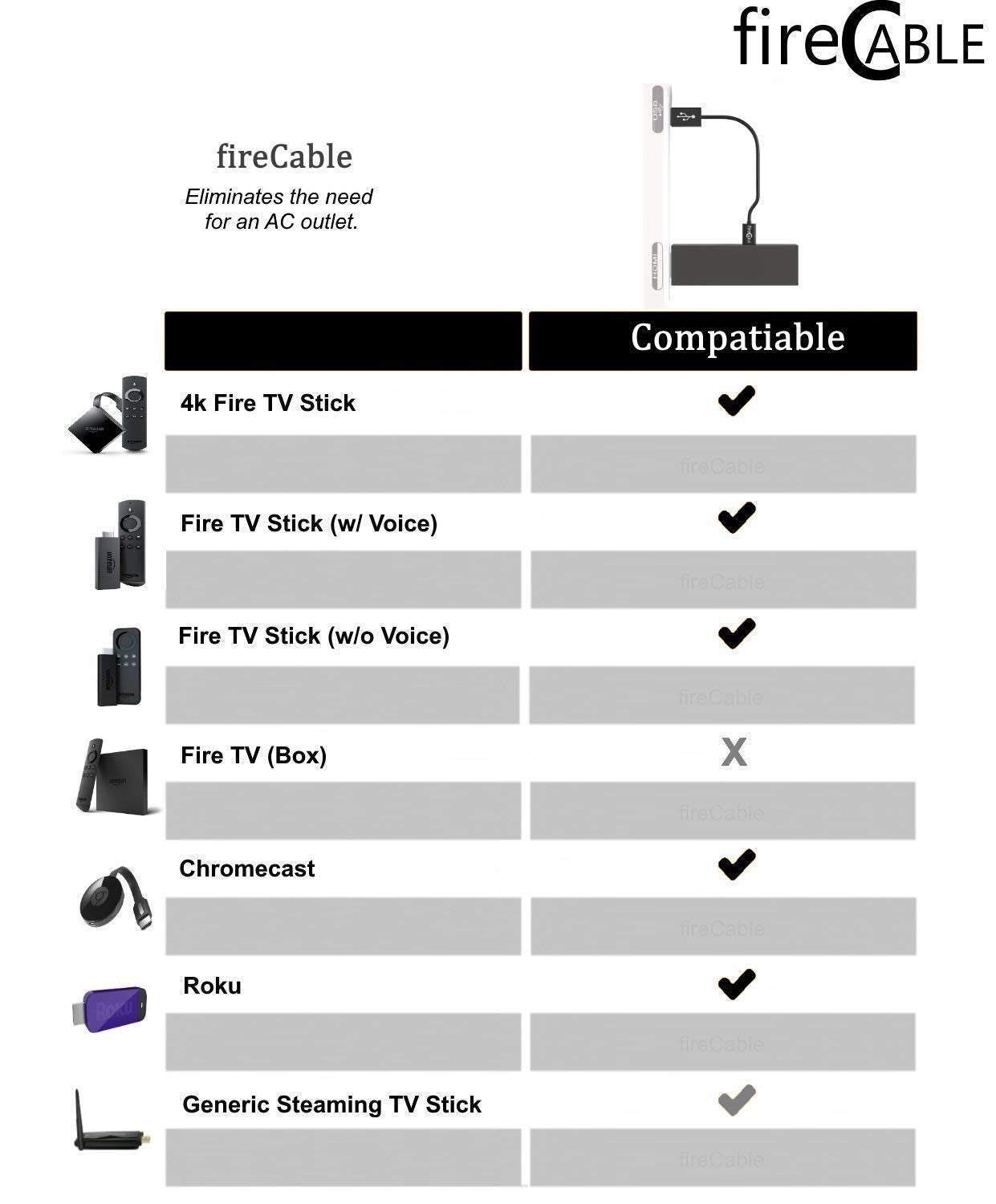 FireCable Adaptador de corriente inalámbrico para Firestick4kmaxx 2024 | Alimenta el palo de fuego de la TV | Elimina la toma de CA que elimina los cables de TV desordenados