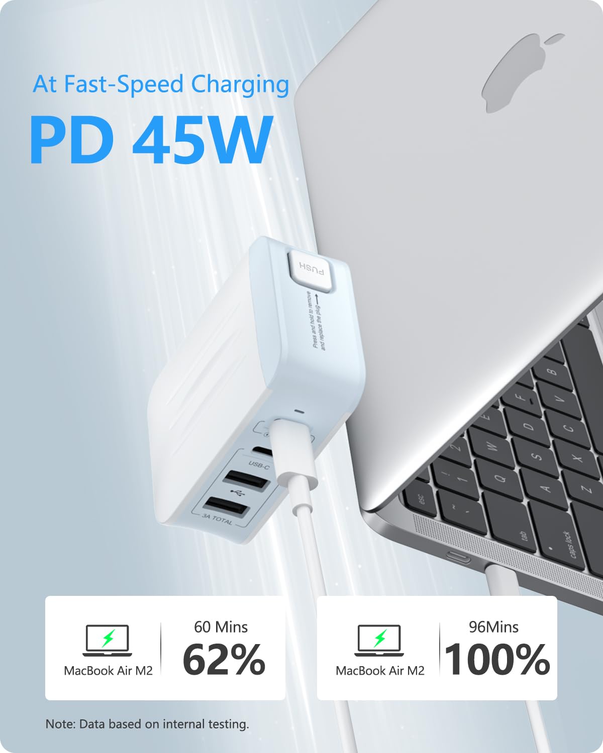 LENCENT 45W Cargador de Pared, Adaptador de Corriente con 2 Carga Rápida PD USB-C + 2 USB-A, Cargador Mundial para Teléfono Celular, Tabletas, Portátil, Todo en Uno Cargador Enchufe UK/US/UE/AUS