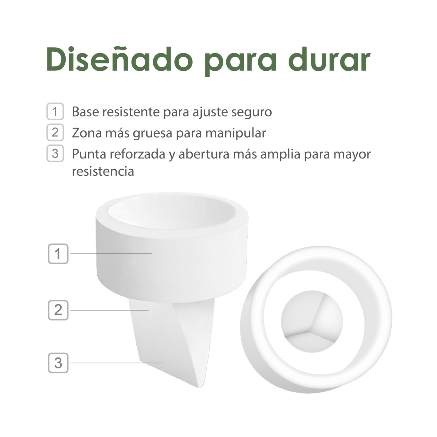 Válvulas de Pico de Pato Maymom Compatibles con Spectra. Diseñadas para S1, S2, 9 Plus y Dew 350. Repuestos no originales para bomba Spectra, Accesorios S2, Reemplazo de Válvula (5pz)