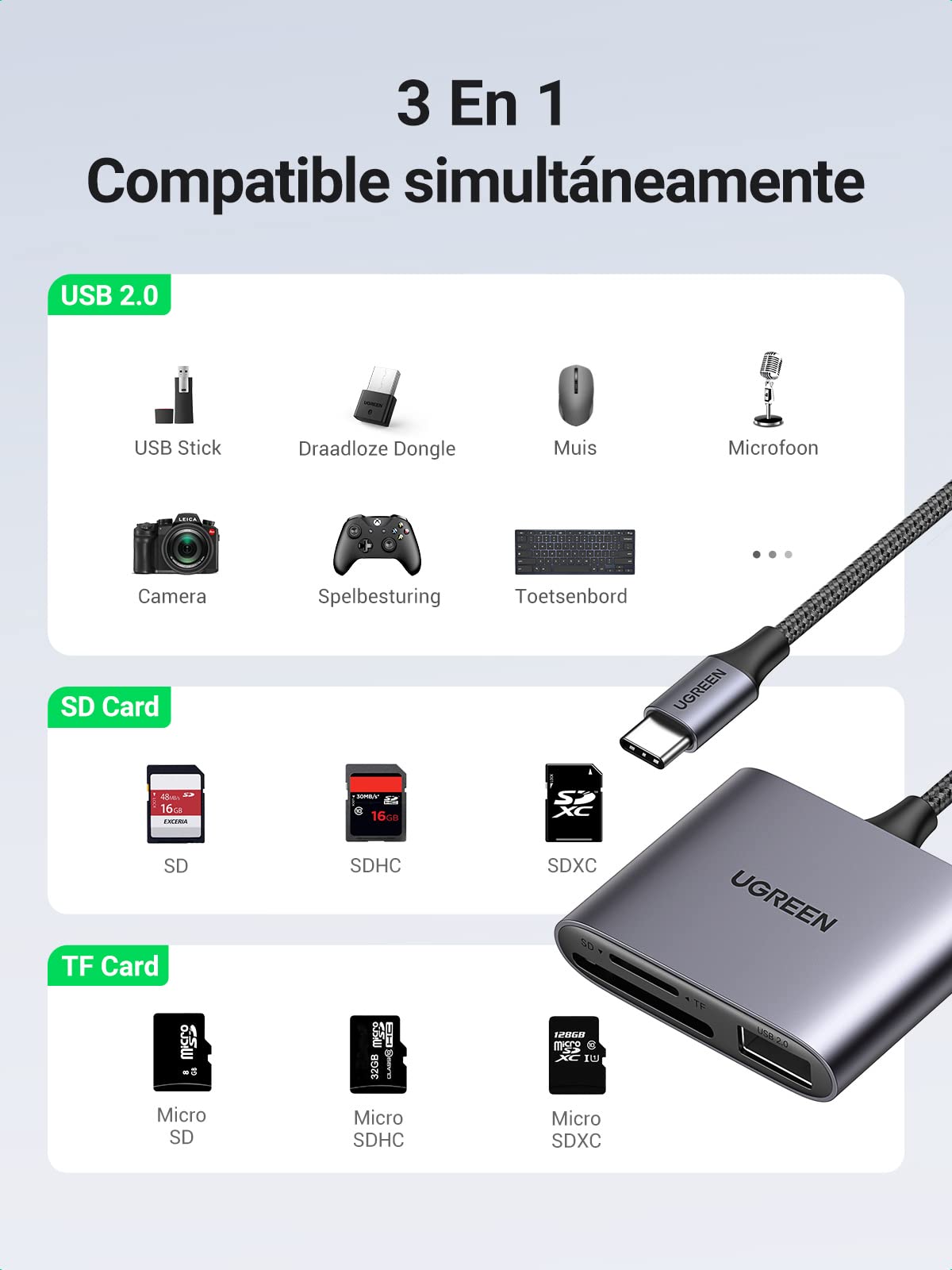 Lector de Tarjetas USB C 3.0 UGREEN Gris con Hub USB 2.0 para MacBook y Samsung Galaxy