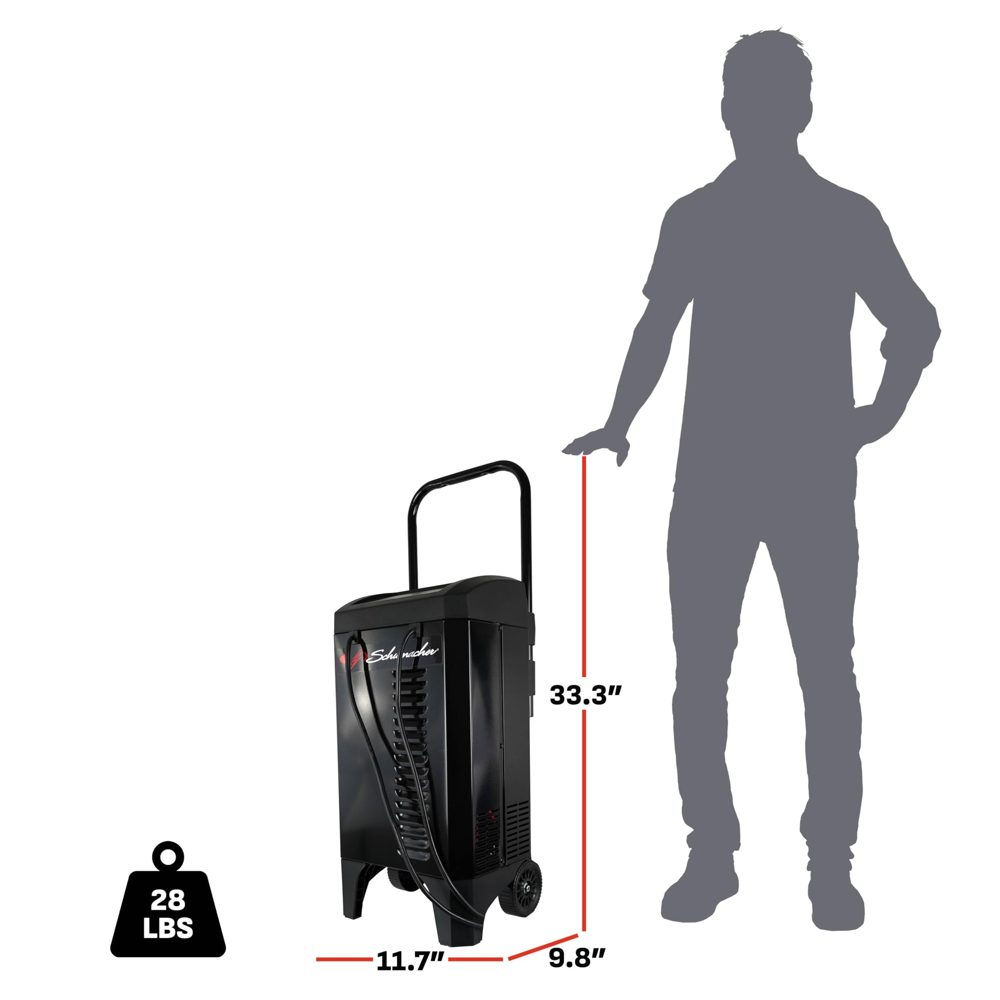 Schumacher - Cargador de batería eléctrico completamente automático y arrancador de motor, cargador de batería de coche de 6/12 voltios, arranque del motor de 200 amperios y refuerzo de 40 amperios
