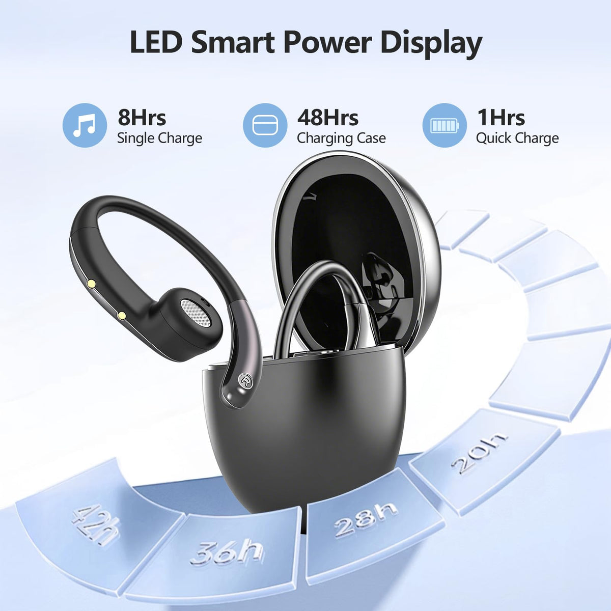 Auriculares Bluetooth MKKLTUOP Negro con Clip para Oídos y Diseño Abierto, IPX7 Impermeable