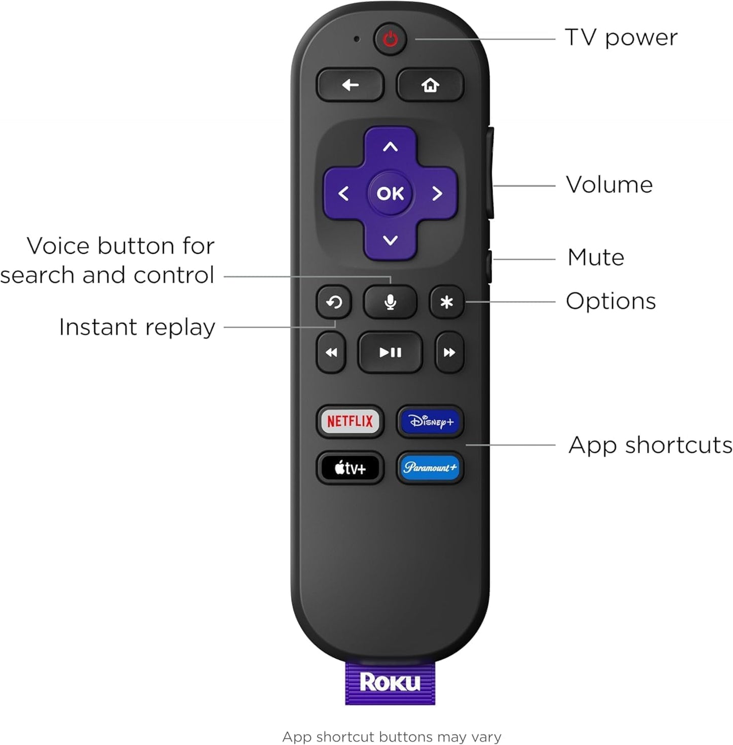 Dispositivo de Transmisión Roku Streaming Stick 4K HDR D Vision WiFi Largo Alcance para TV