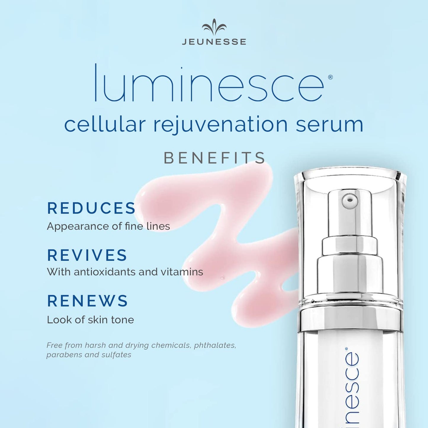 Luminesce Suero de rejuvenecimiento celular
