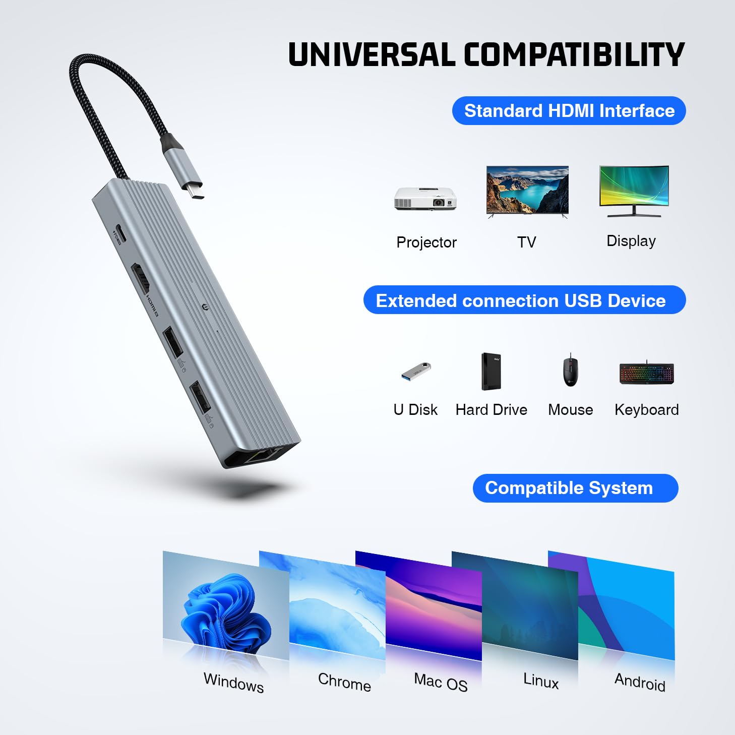 Hub USB C Tymyp10 Plata 4K HDMI y LAN RJ45 para Mac Pro/Air y Windows Surface Pro 7