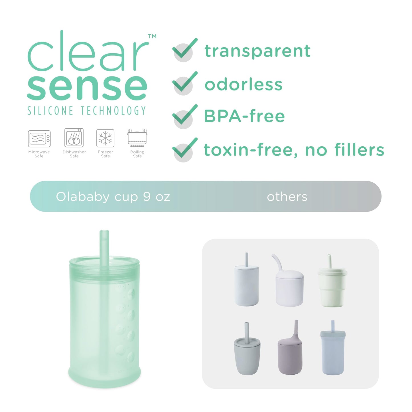 Olababy - Taza de entrenamiento de silicona de vista clara con tapa de pajita | Entrenador de sorbos para niños pequeños de 12 meses+ | Tazas irrompibles para beber agua para niños de 2 años+ |