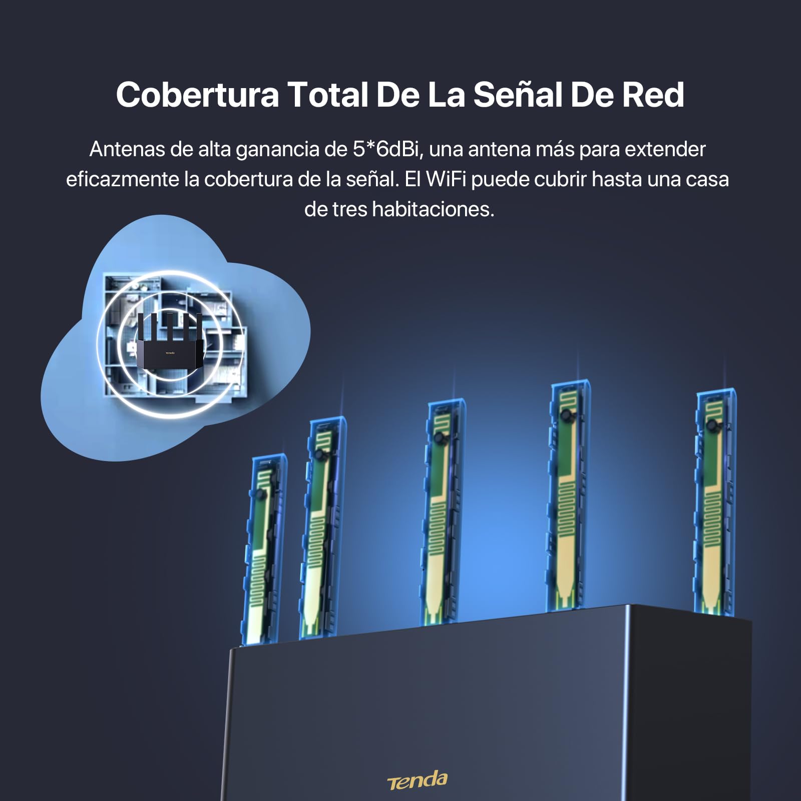 Tenda AX1500 Router WiFi - Router WiFi 6 De Doble-Banda, Puertos 4XGE, Router VPN, Fácil Configuración, Parental Control, Modo Punto De Acceso, Ipv6, Wpa3.(RX2L Pro)