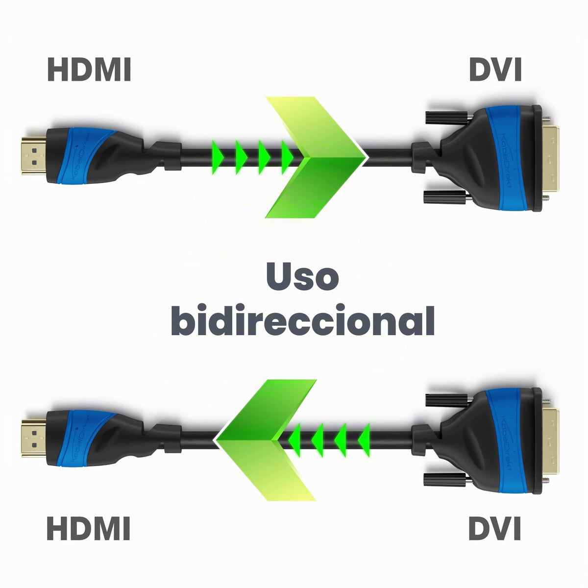 Cable HDMI a DVI KabelDirekt 15ft Serie Top