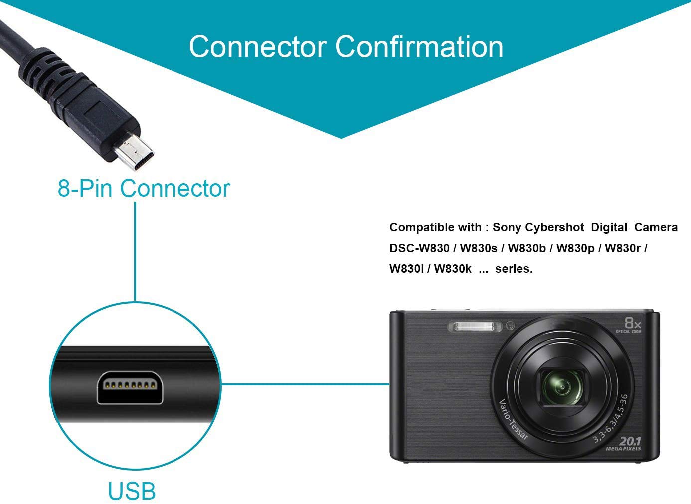 MaxLLTo - Adaptador de corriente de CA USB para cámara digital Sony Cybershot DSC-W830 / W830s / W830b / W830p / W830r / W830l / W830k Series