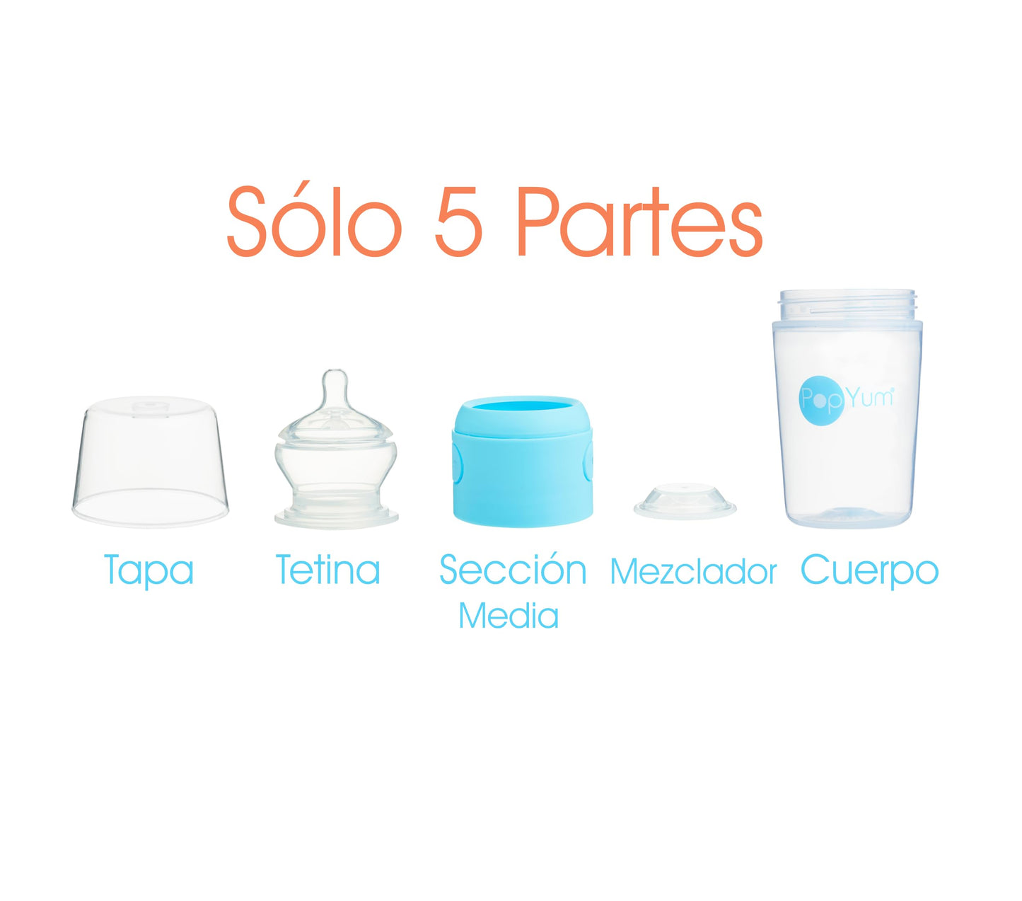 Biberón Anticólicos PopYum Azul 260 ml Paquete de 2 Unidades para Bebé