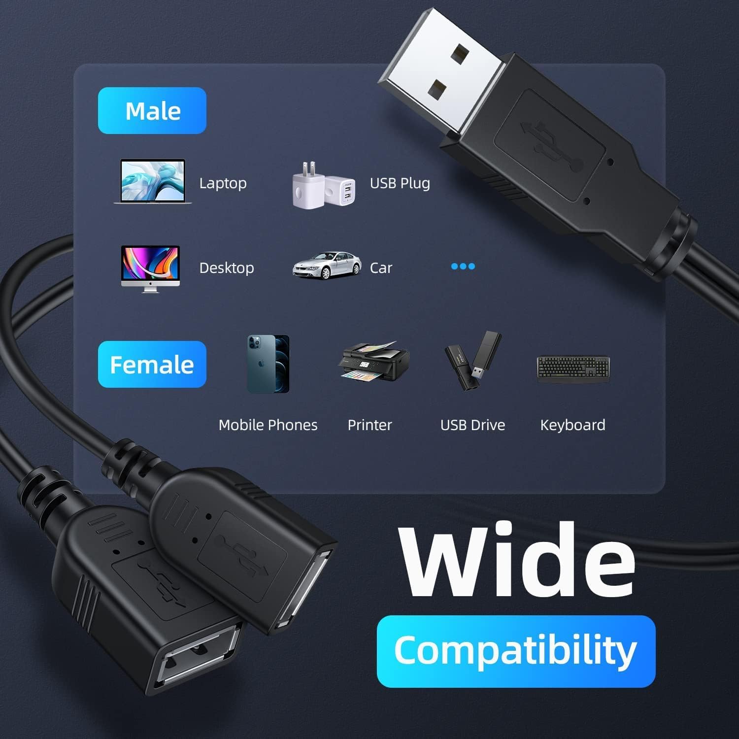 Cable Divisor USB 2.0 ANDTOBO Negro para PC y Laptop