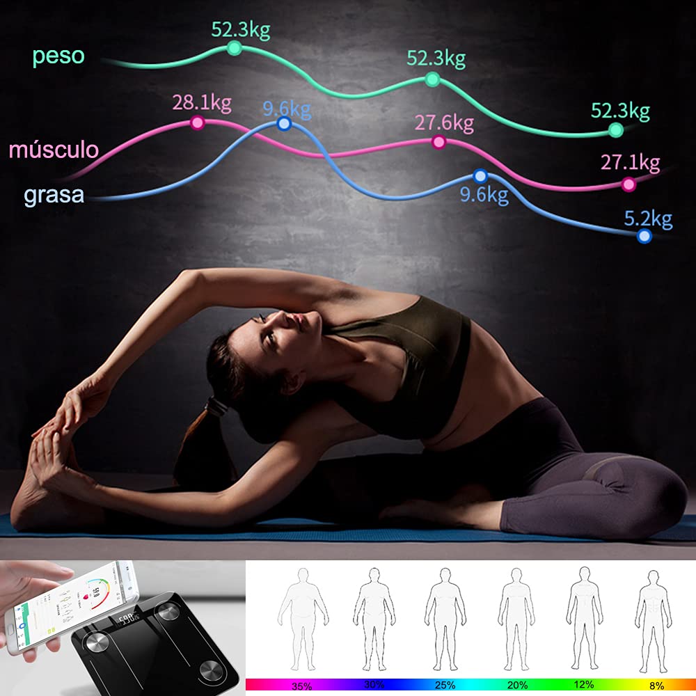 INGEQUIS Báscula Inteligente de Grasa Corporal, Balanza Digital Recargable USB para Detectar Datos de Salud, Medición Precisa con Vidrio Fino y Elegante, Transmisión via Bluetooth en APP Celular