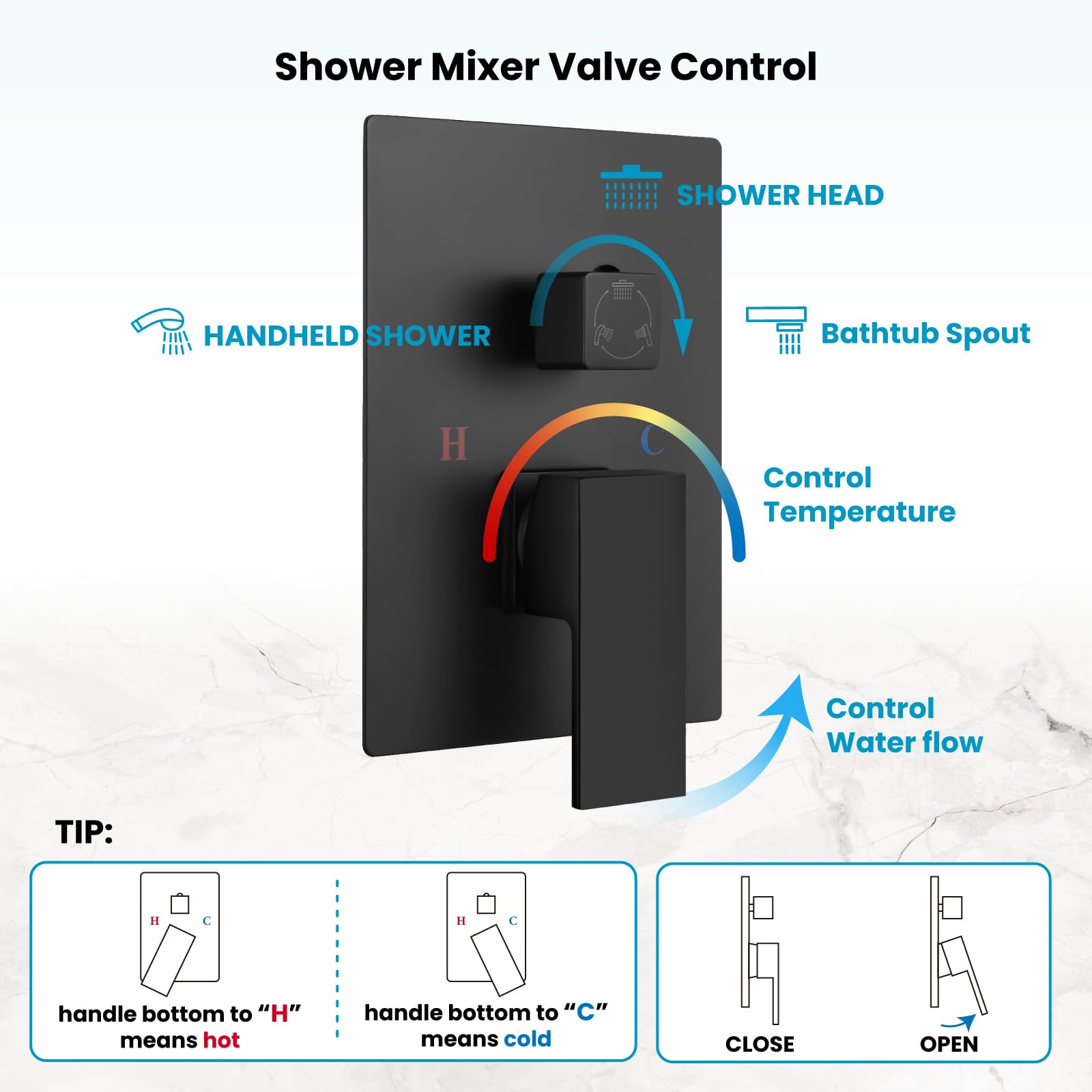 gotonovo Grifo de ducha negro mate para montaje en pared, sistema de ducha de baño de triple función, con boquilla de bañera cuadrada de alta presión, cabezal de ducha de lluvia de 12 pulgadas, válvula rugosa y moldura incluidos