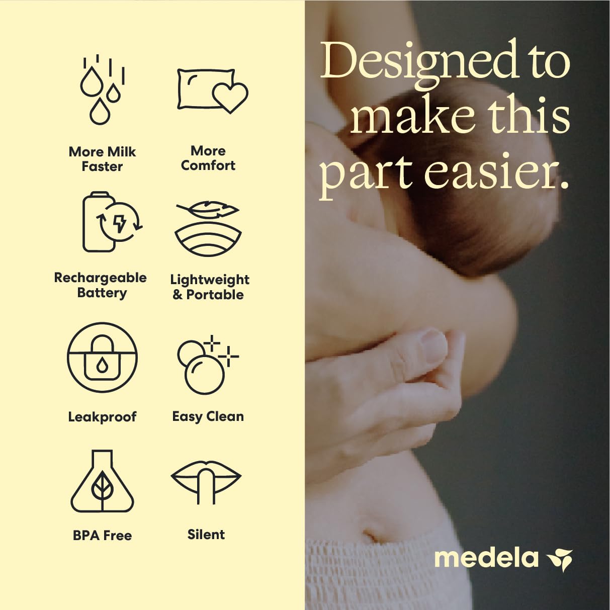 Nuevo extractor de leche eléctrico Medela en estilo Pro+ recargable, grado hospitalario, doble