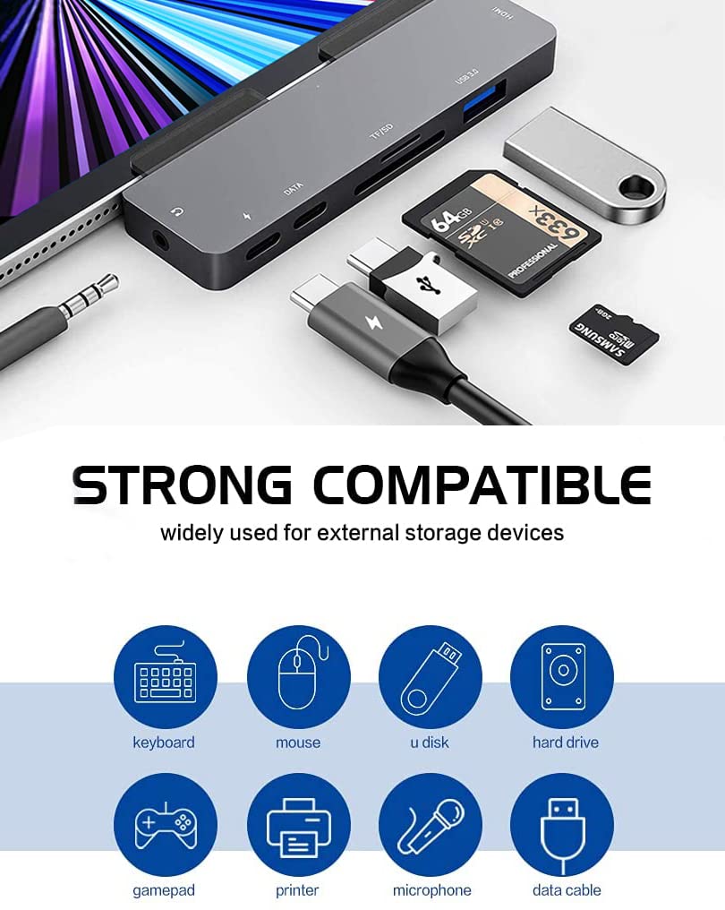 USB C Hub para iPad Pro M2 M1 11/12.9 2022-2018,7-en-1 Hub con 4K@60Hz,USB 3.0,3.5mm Jack,USB Tipo C PD Carga y Transferencia de Datos,Lector Tarjetas SD/TF,Adaptador para iPad Air 4/5,iPad Mini 6