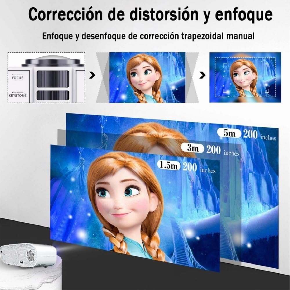 Kosiehouse Proyector Portátil Full HD 1080P Proyector de Películas Multimedia de Cine en Casa, Proyectores Compatible con HDMI, VGA, USB, AV, Chromecast, Mini Proyector para TV Box, PS4,Laptop,Game,PC