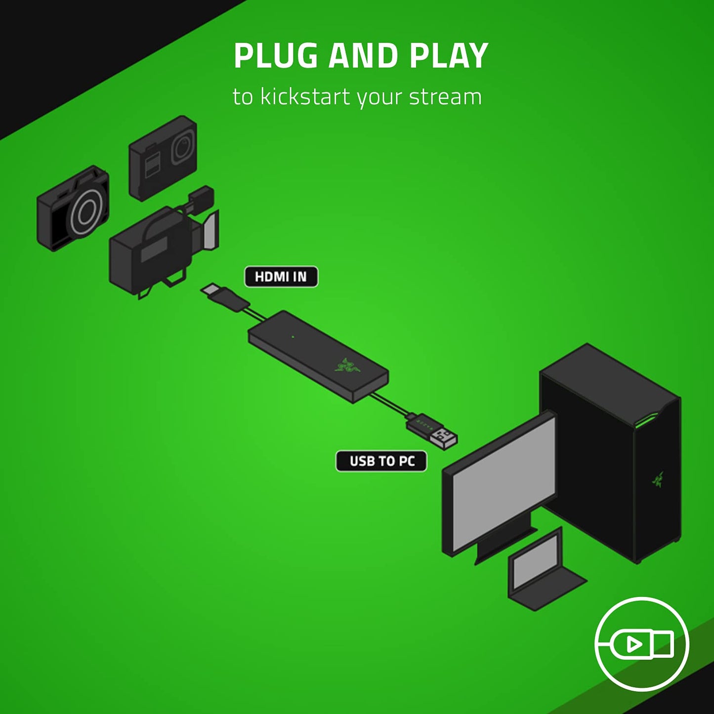 Razer Ripsaw X - Tarjeta de Captura USB con Conexión para Cámara Streaming 4K