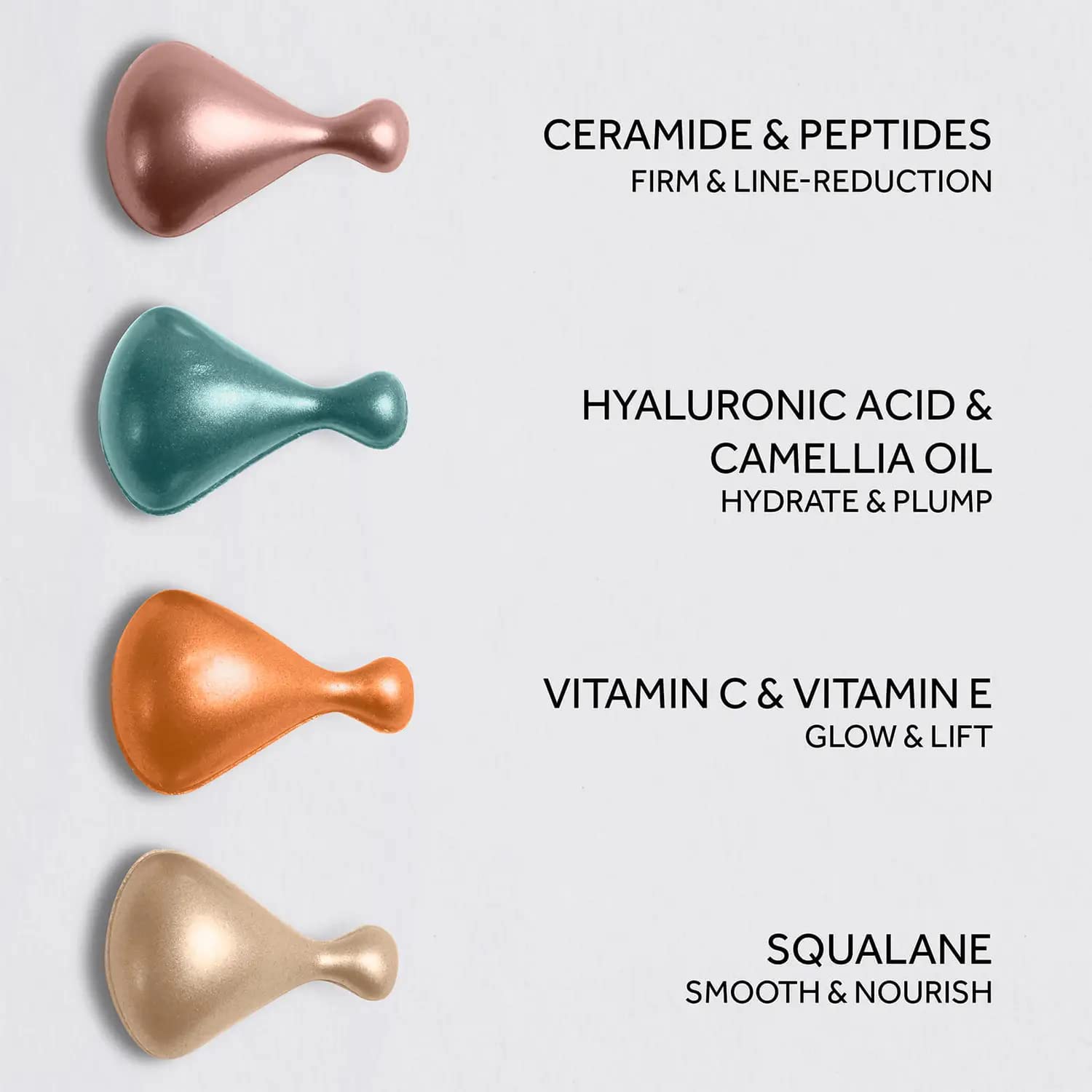 LYSMOSKI No7 Advanced Ingredients Ceramide & Peptide Capsules - Anti Aging Serum Helps Reduce Fine Lines and Wrinkles - Single Use Ceramide Capsules with Peptide Serum (30 Count)#