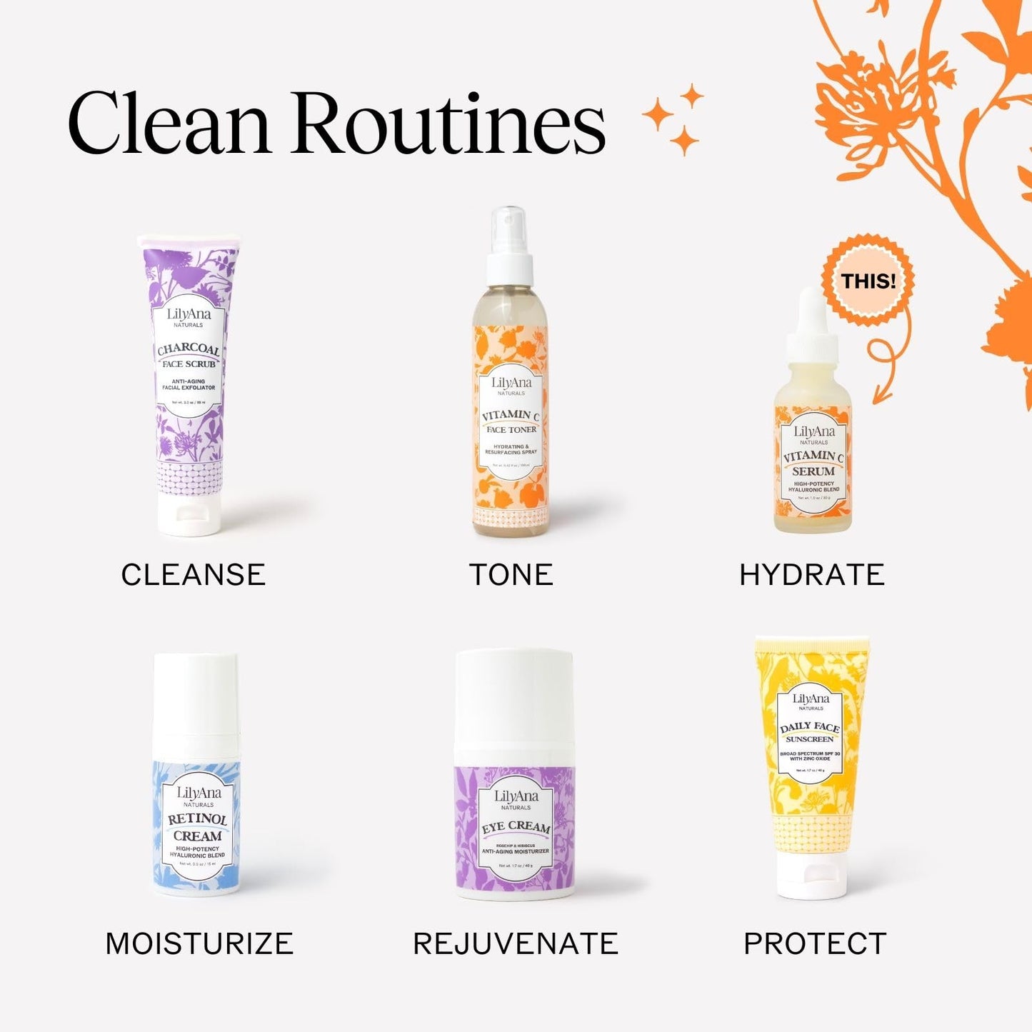 Vitamin C Serum with Hyaluronic Acid for Face and Eyes â€" Organic Skin Care with Natural Ingredients for Acne, Anti Wrinkle, Anti Aging, Fades Age Spots and Sun Damage - 1 OZ