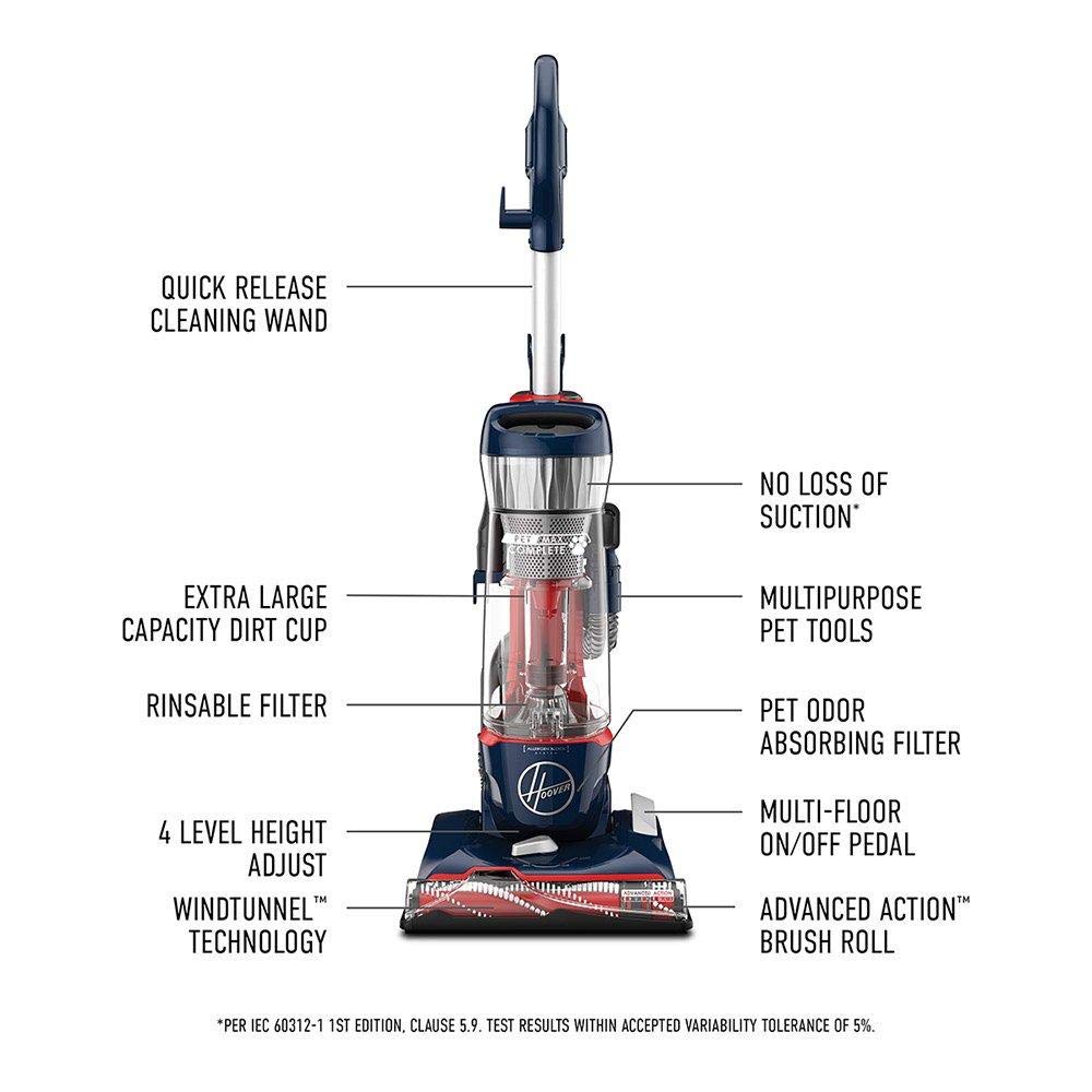 Hoover Pet MAX Aspiradora Vertical sin Bolsa, UH74110, Color Morado