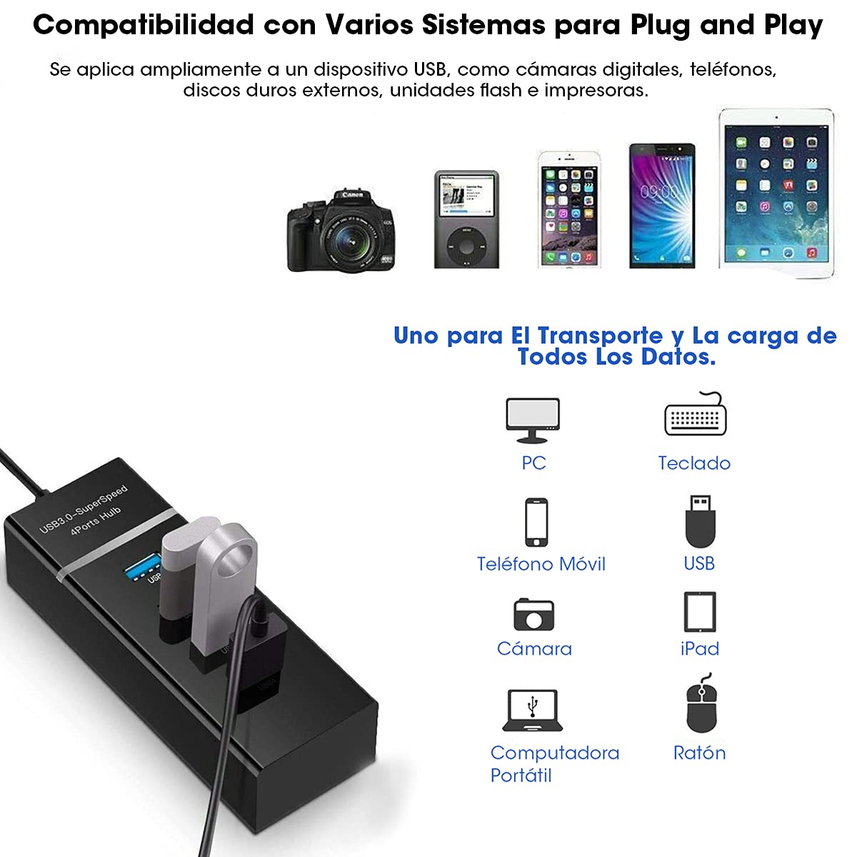 Hub USB 3.0 Sendowtek Negro SuperSpeed 5Gbps 4 Puertos para Multi Splitter Universal Compatible con Macbook, PC, PS4, Xbox, Memoria