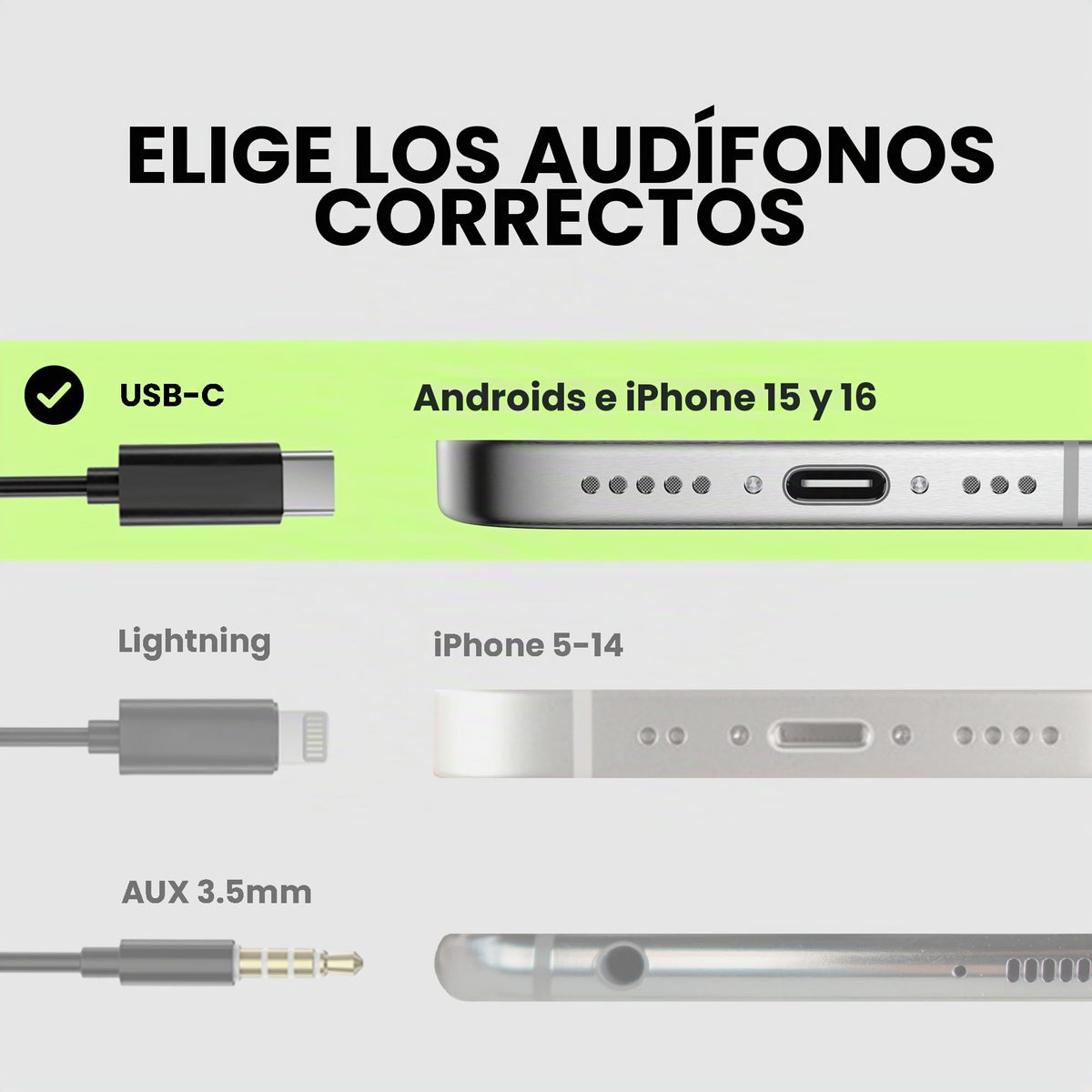 Auriculares Avantree Resolve-C Negro Cable USB C Controles en Línea y Ganchos sobre Oreja para Teléfonos Inteligentes Tipo C