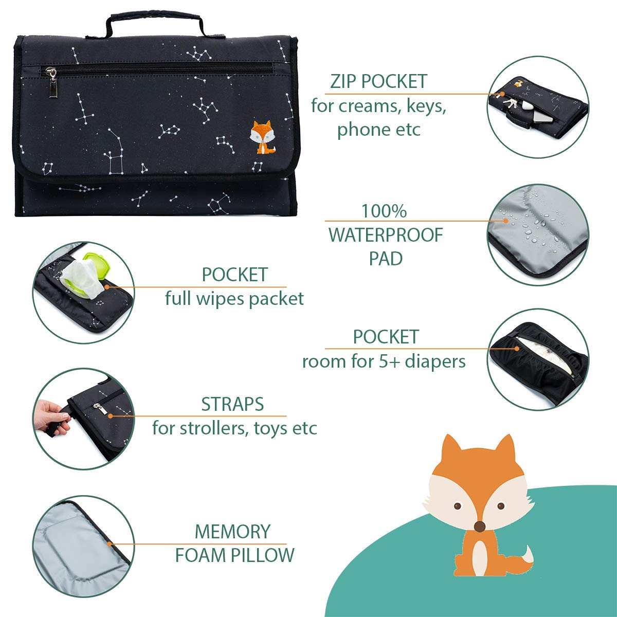 Cambiador portátil de pañales de Lil Fox - Cambiador de pañales de una mano para bolso de pañales de bebé o mesa de cambio. Regalos unisex para baby shower, artículos esenciales para recién nacidos