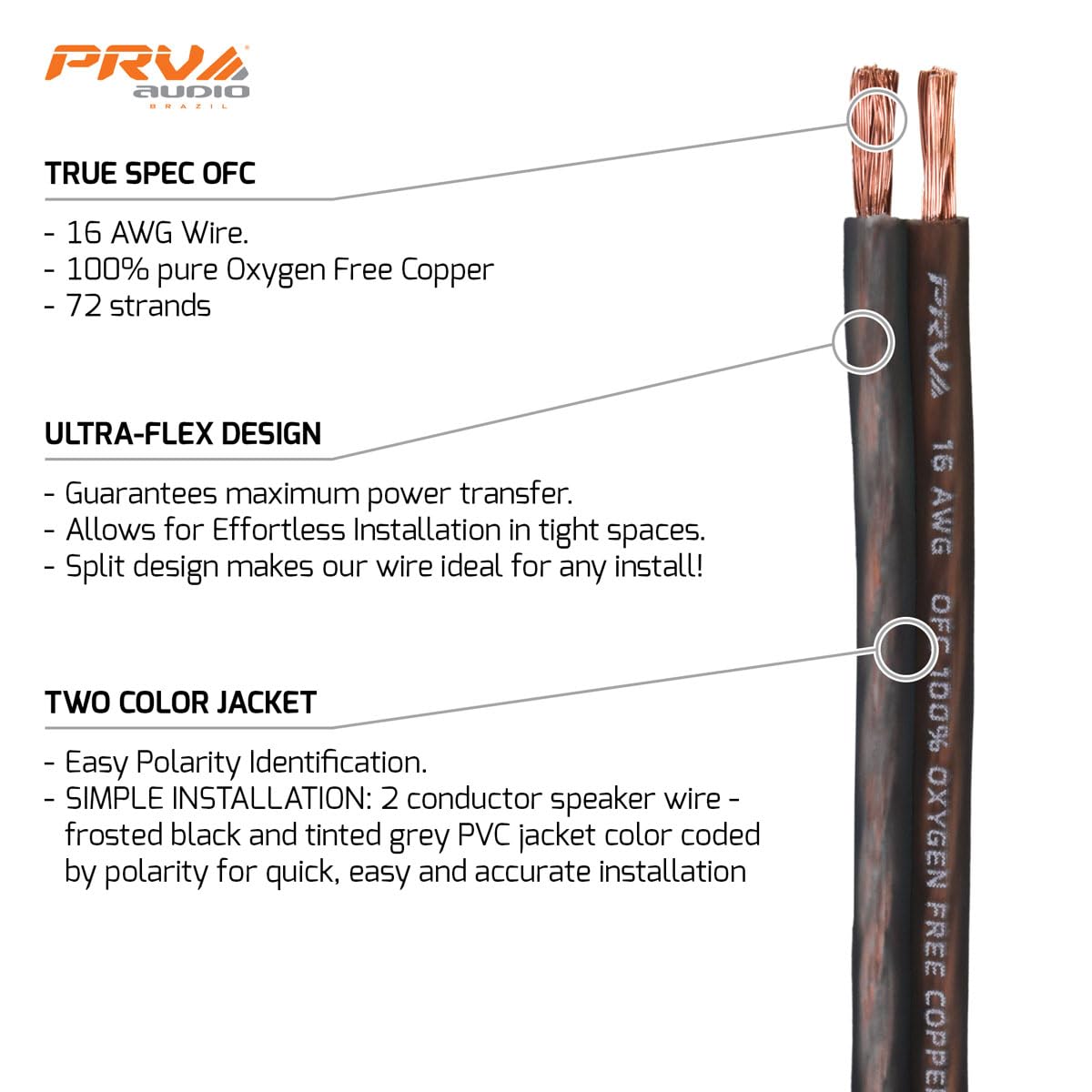 PRV AUDIO Cable para bocina calibre 16 (AWG) de cobre libre de oxígeno OFC de alta calidad - rollo de 30.50 m (negro/gris) cable ultra flexible para aplicaciones de audio para automóvil y hogar