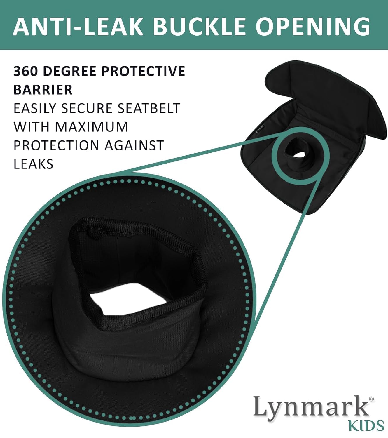 Lynmark® - Funda protectora de asiento de coche para entrenamiento para ir al baño – almohadillas absorbentes impermeables para niños pequeños y asiento de coche – Alfombrilla de forro universal