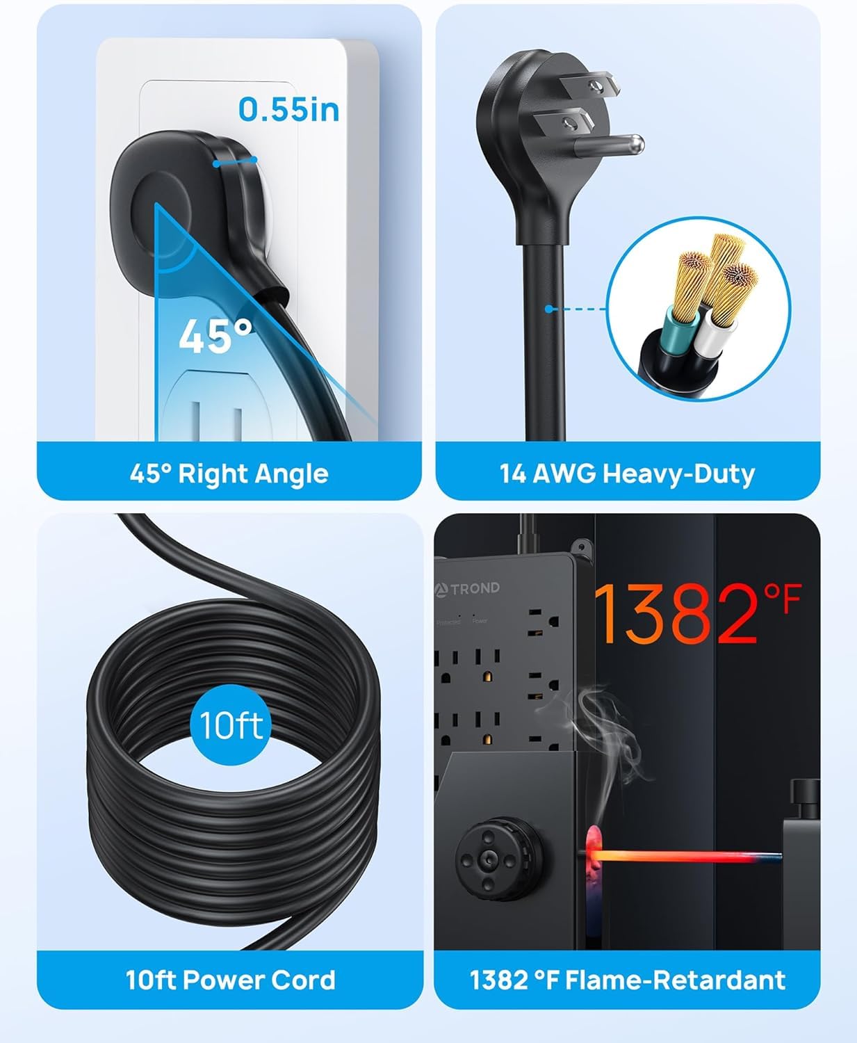 TROND Enchufe Multiple Regleta Multicontacto, Regleta con Protector contra sobretensiones, tomacorrientes de 22 CA con 4 USB(2 USB C), 4000J, certificación ETL, Enchufe Plano 10ft De Alta Resistencia