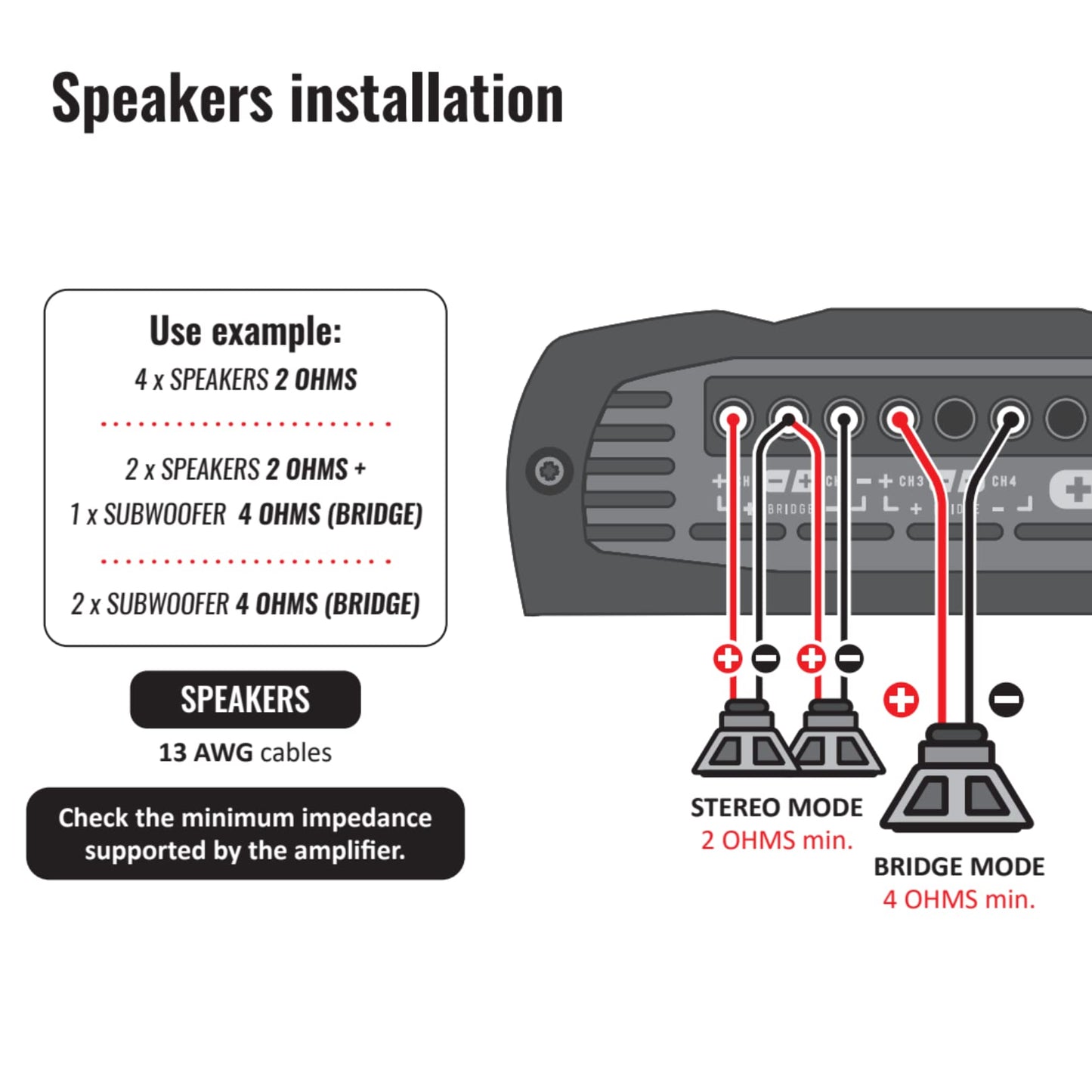 Amplificador Digital Stetsom 800W Multicanal Rango Completo Estéreo 2 Ohmios