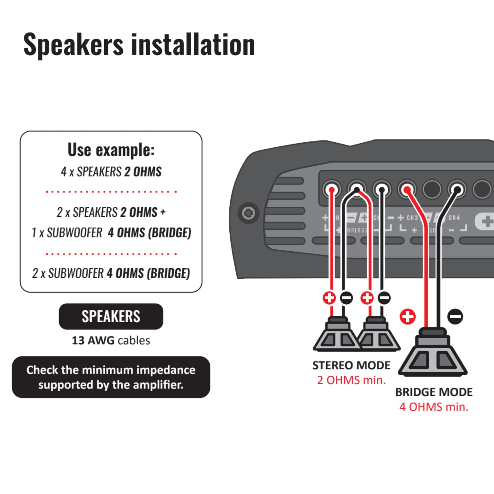 Amplificador Digital Stetsom 800W Multicanal Rango Completo Estéreo 2 Ohmios