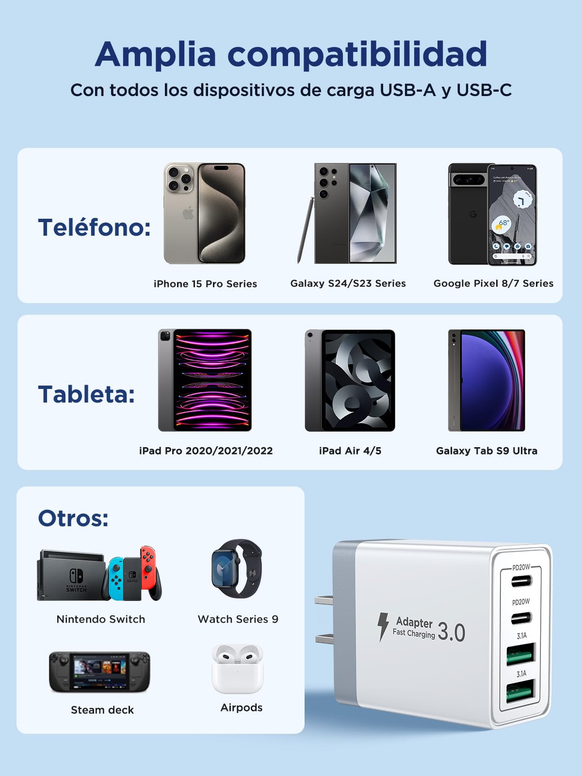 Cargador Tipo C Carga Rapida, Cargador iPhone USB C Cubo PD 40W 4-Puertos QC3.0 Rapido Adaptador Cuadro Cuadrito Charger para iPhone 16 Pro MAX 15 14 13 12 11 Samsung S24 Ultra S25 Xiaomi Huawei