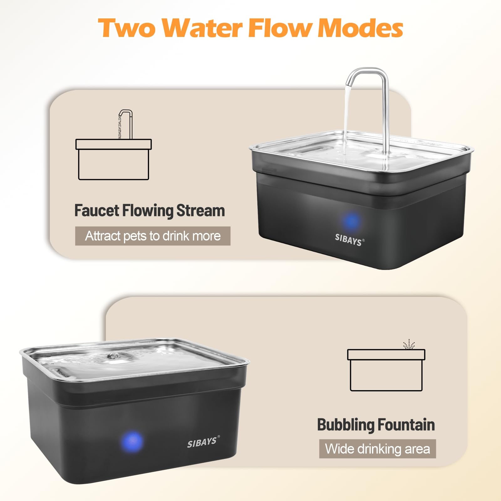 Fuente de Agua Automática SIBAYS Gran Capacidad Acero Inoxidable Ultra Silenciosa para Mascotas