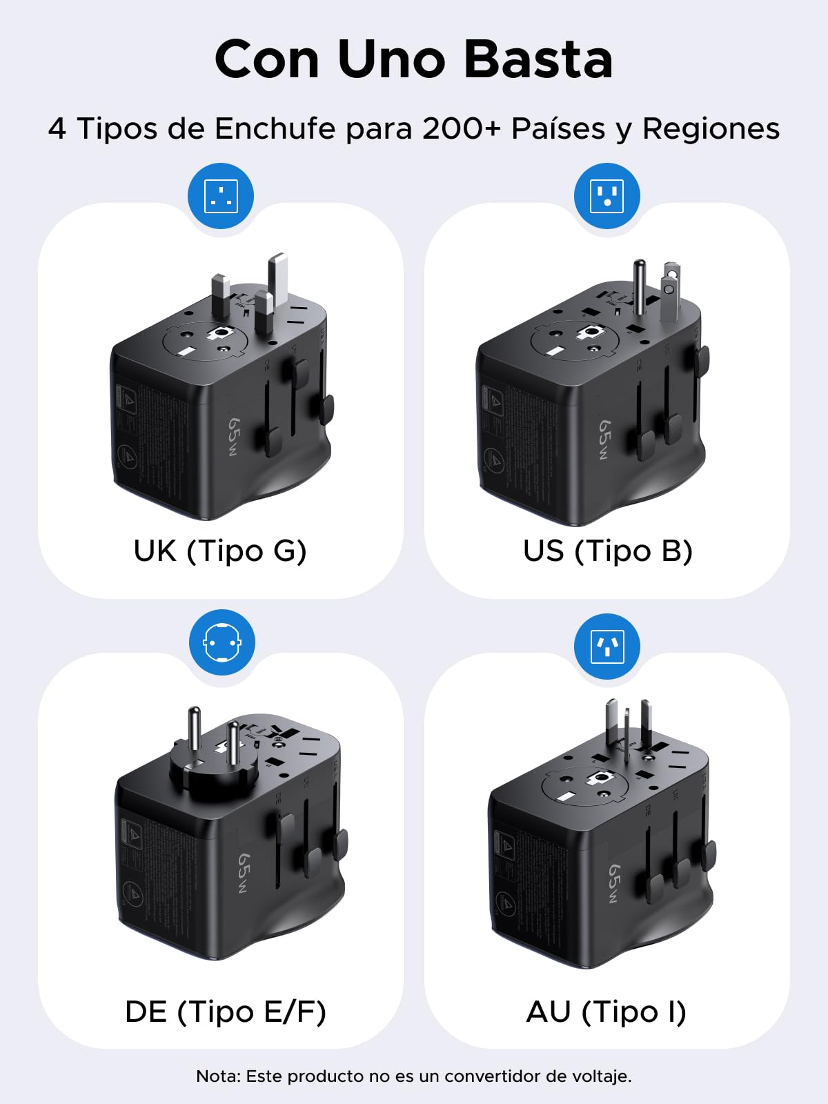 Adaptador Universal de Viaje UGREEN Blanco 65W con 3 Puertos USB y Enchufes Intercambiables