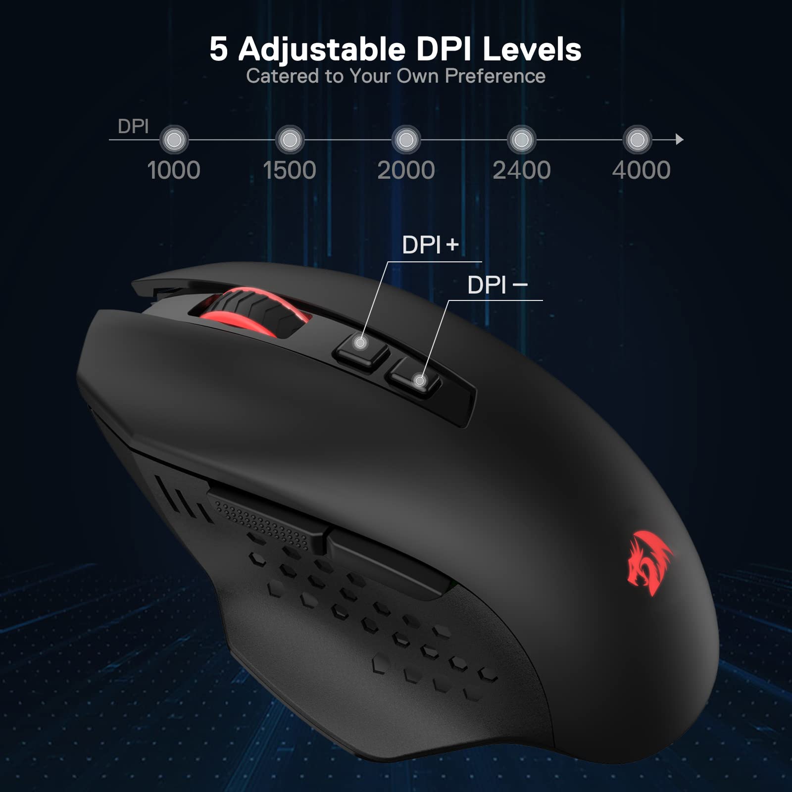 Mouse para Juegos Redragon M656 Gainer Rojo con 4000 dpi y 7 Botones para Hombre