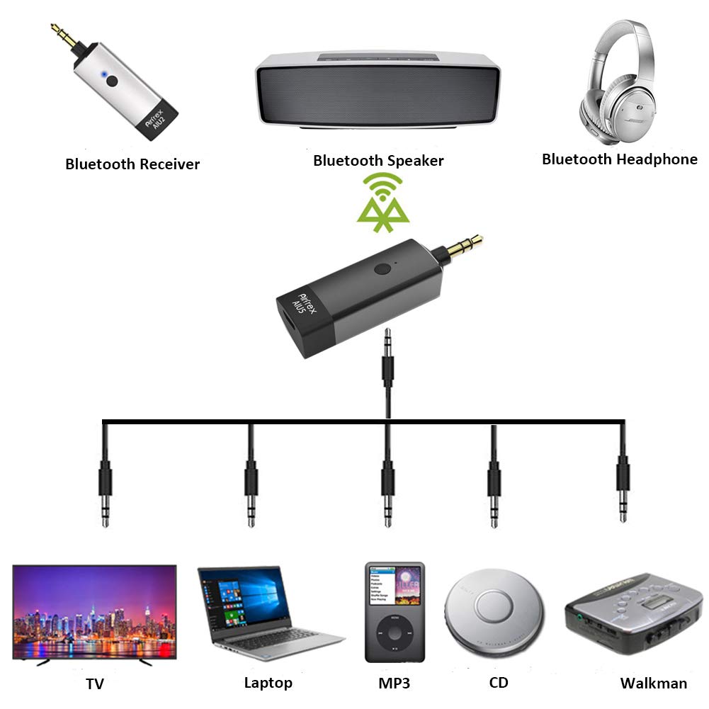 Transmisor Bluetooth Airfrex Negro compatible con Auriculares y Altavoces BT para Reproductores de Música