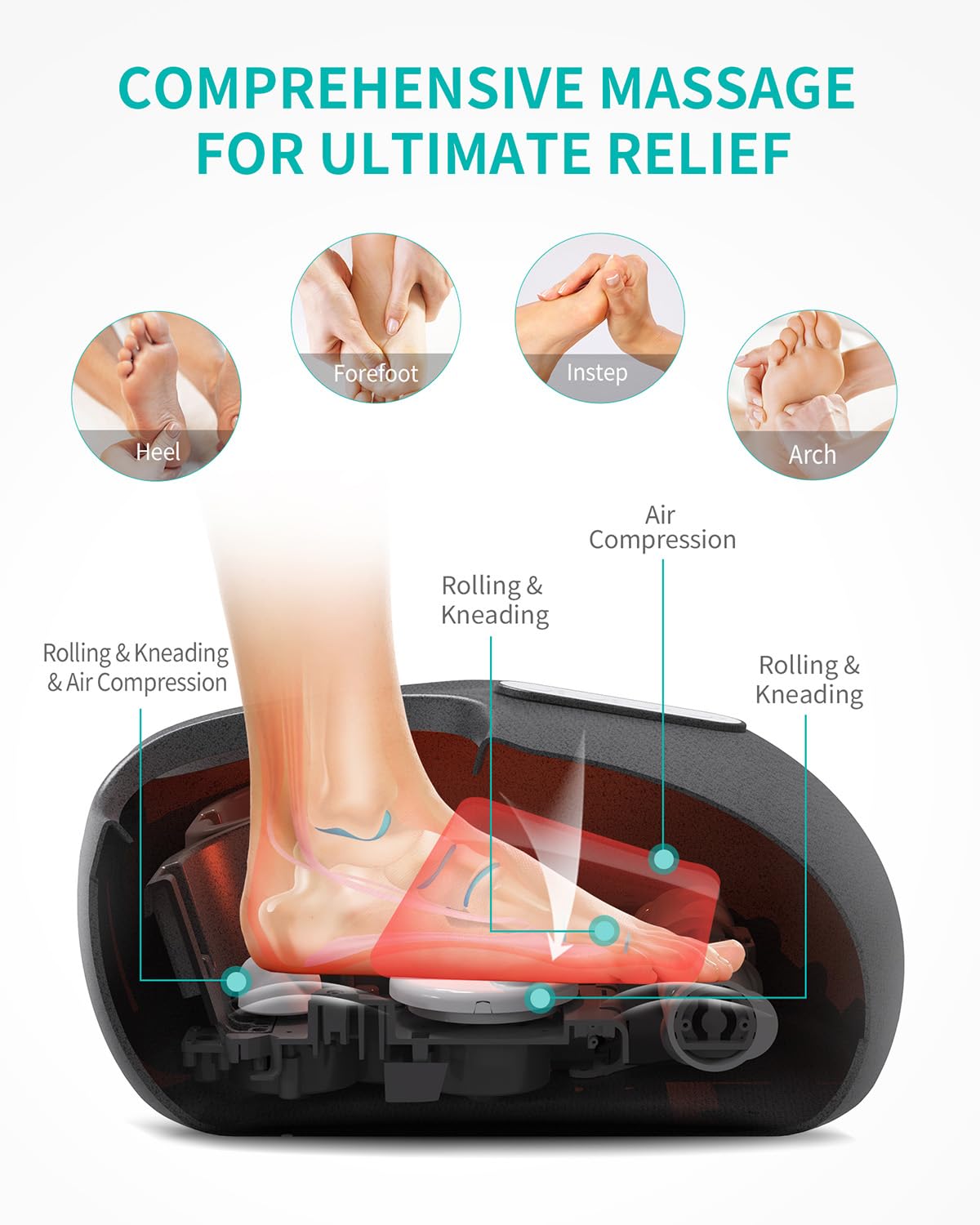 Máquina Masajeadora de Pies Nekteck con Calor y Compresión de Aire Shiatsu para Mujer y Hombre