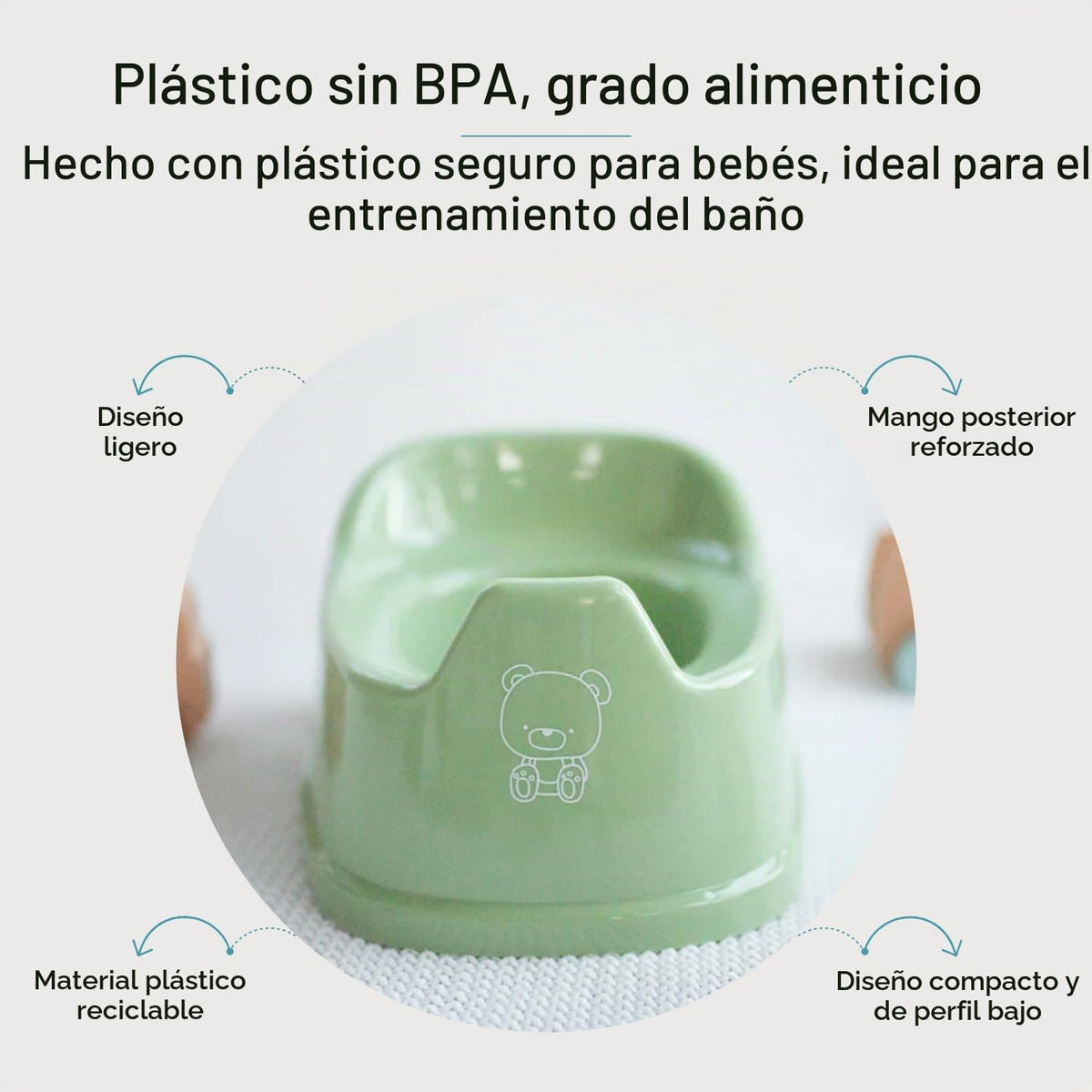 El Orinal para Bebé - Mini Orinal | Entrenamiento Temprano para ir al Baño | Comunicación de Eliminación | Portátil y Ligero | Promueve la Independencia | Inodoro de Entrenamiento Infantil (Gris)