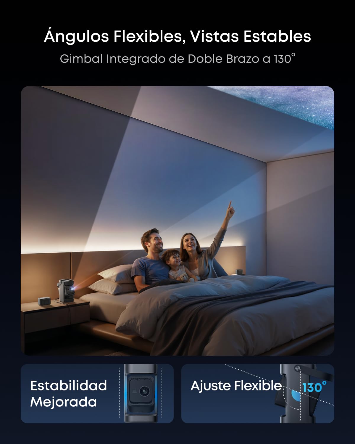 Soundcore Nebula P1 Proyector Portatil GTV con Altavoces Desmontables, 650 Lúmenes ANSI, Resolución 1080P, Sonido Envolvente 2.0 de 20W, Dolby Audio, Gimbal Integrado, Pantalla de hasta 180"