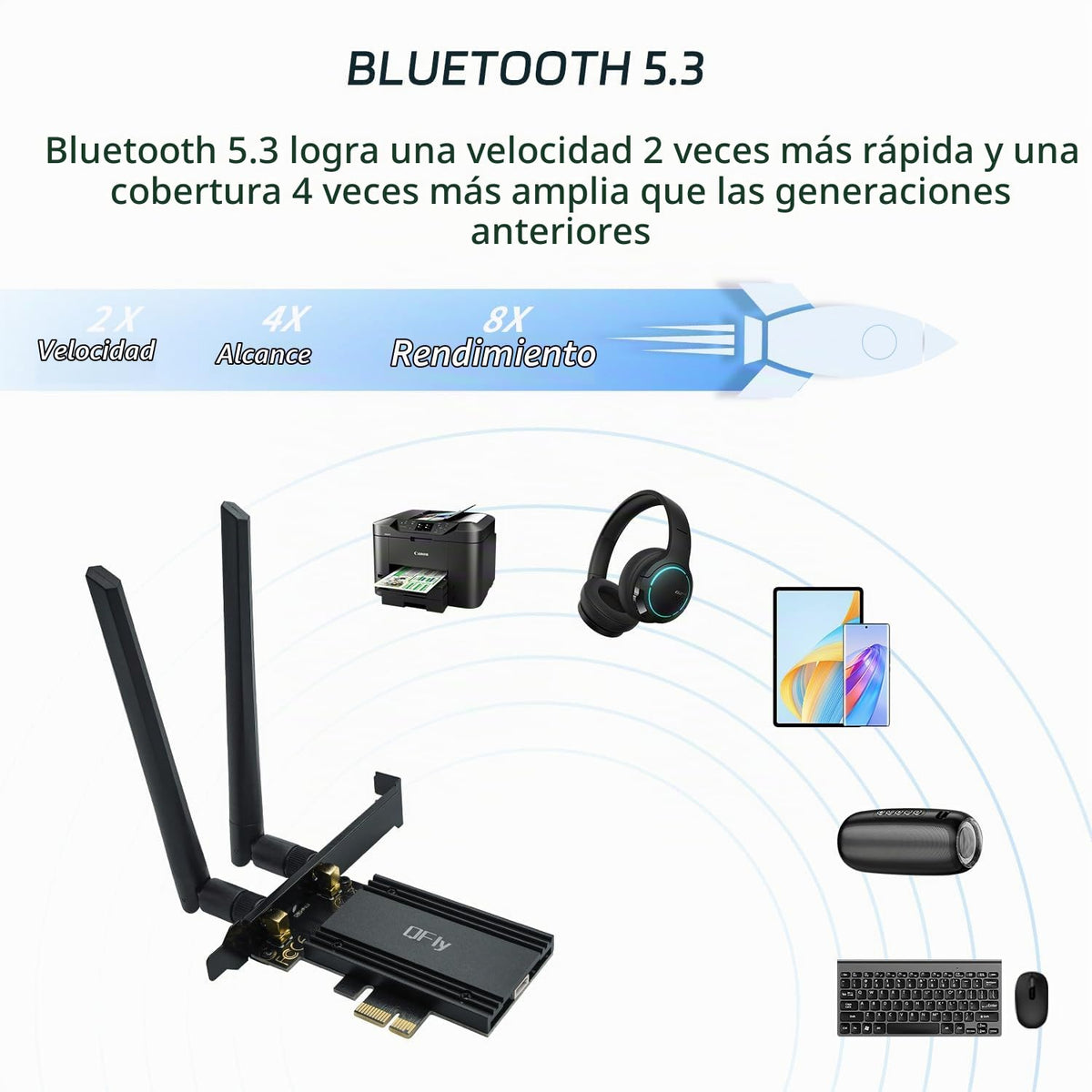Tarjeta WiFi PanShi Tri-Band 5400Mbps WiFi 6E 6GHz PCIe BT 5.2 AX210 WLAN inalámbrico con MU-MIMO y OFDMA Compatible con Windows 10/11