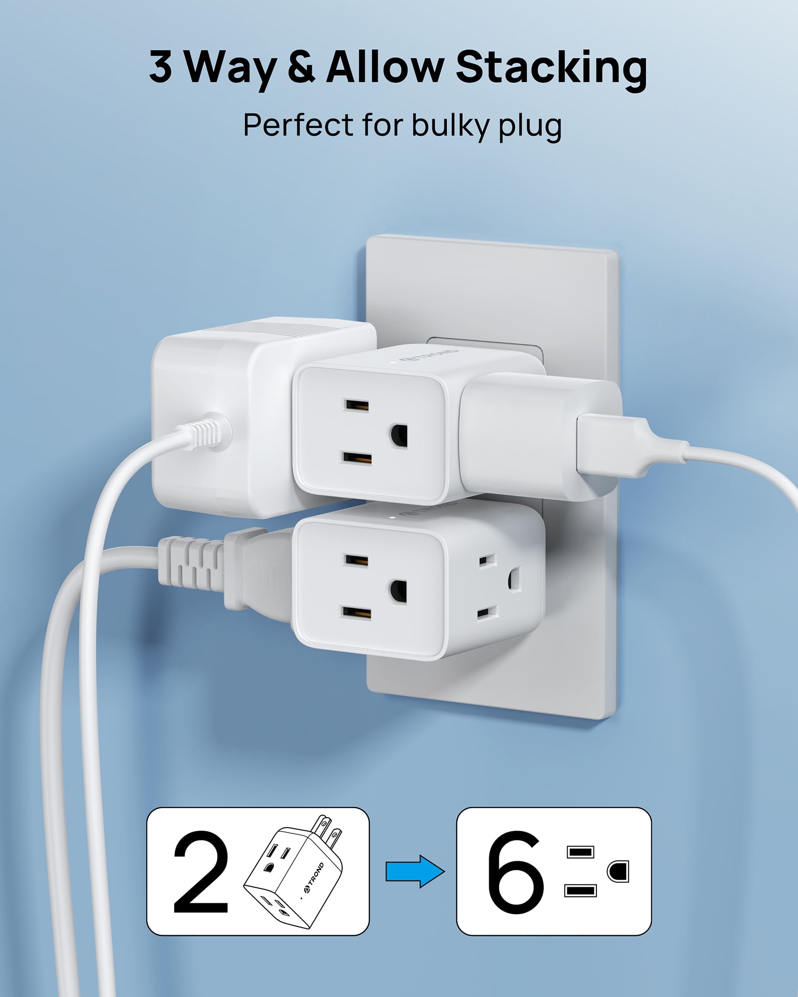TROND Extensor de enchufe múltiple, Paquete de 2 divisores de toma de pared eléctricos, extensor de enchufe de 3 vías, adaptador de enchufe múltiple para mini enchufe de pared