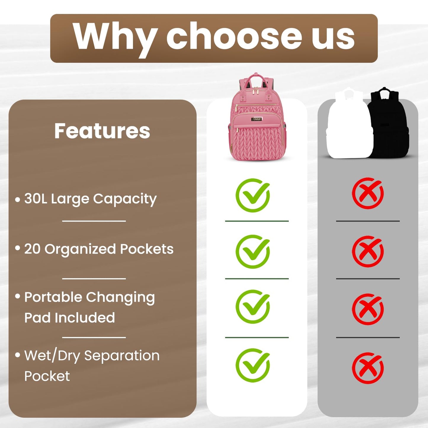 Jubily - Mochila para pañales de 30 L, impermeable, con 5 compartimentos, 20 bolsillos, ranura para portátil y cambiador (rosa)